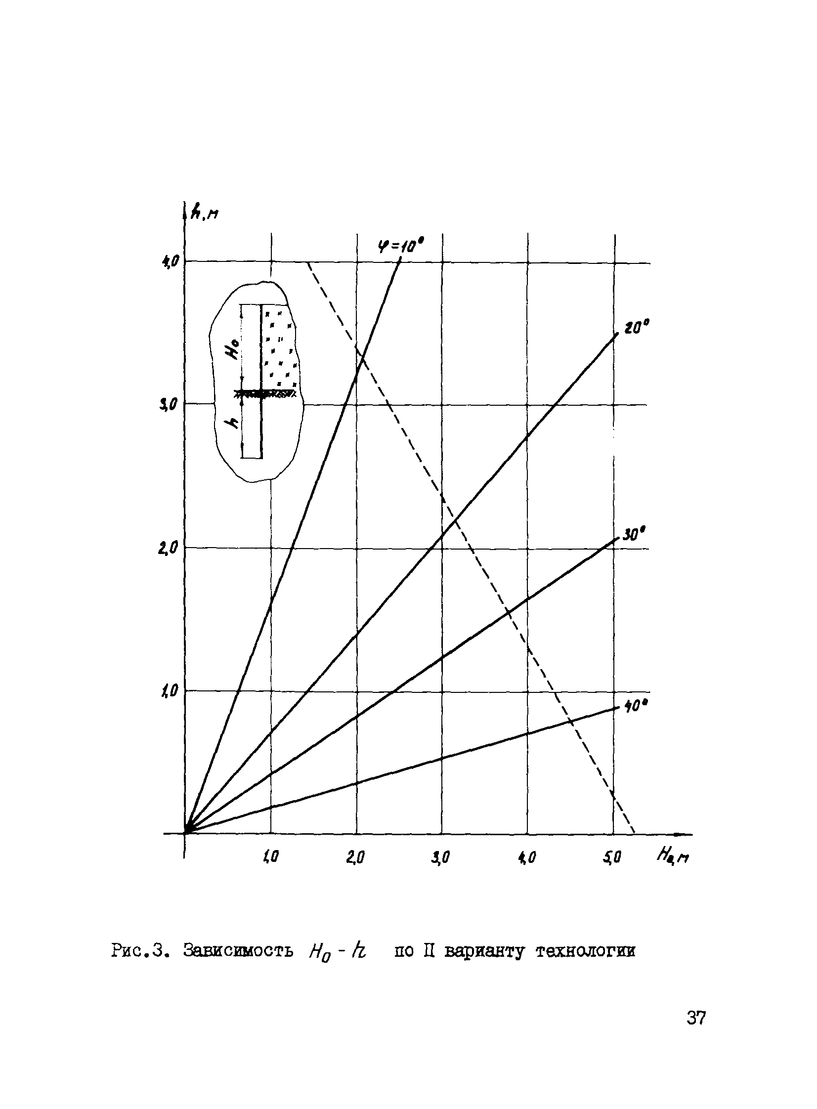 Р 503-83