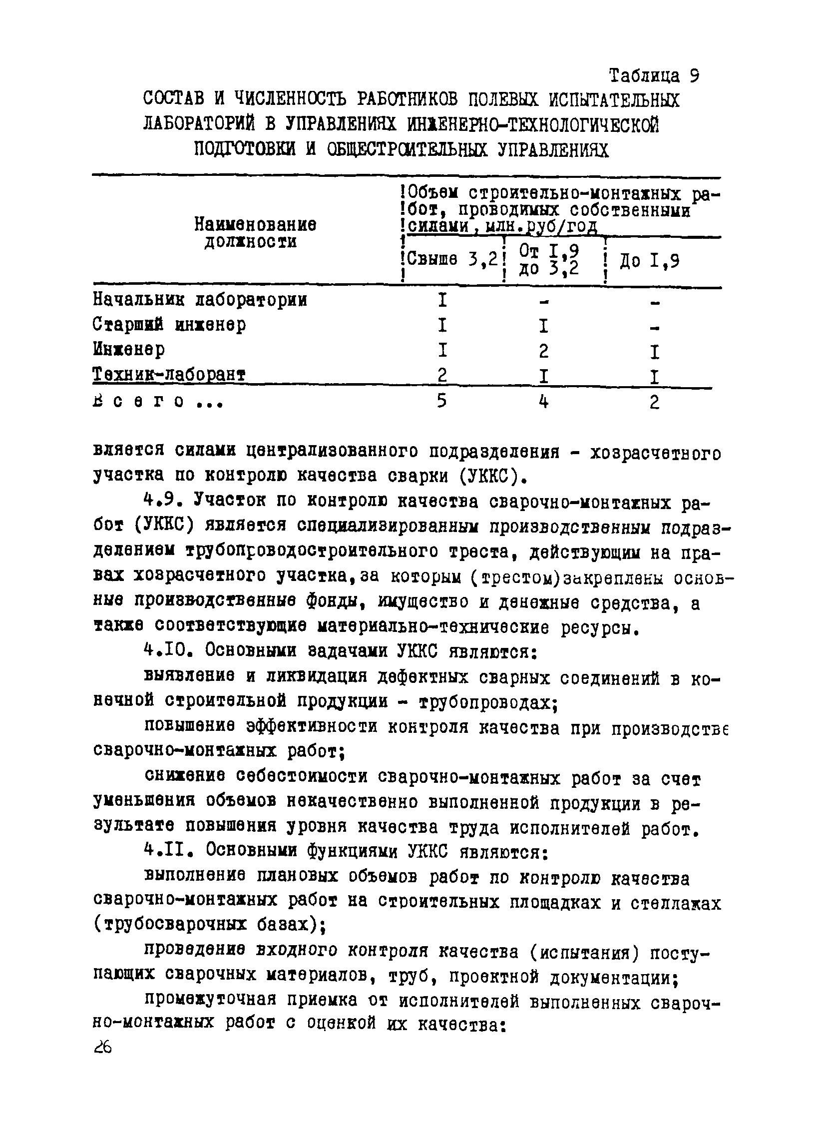 Р 502-83