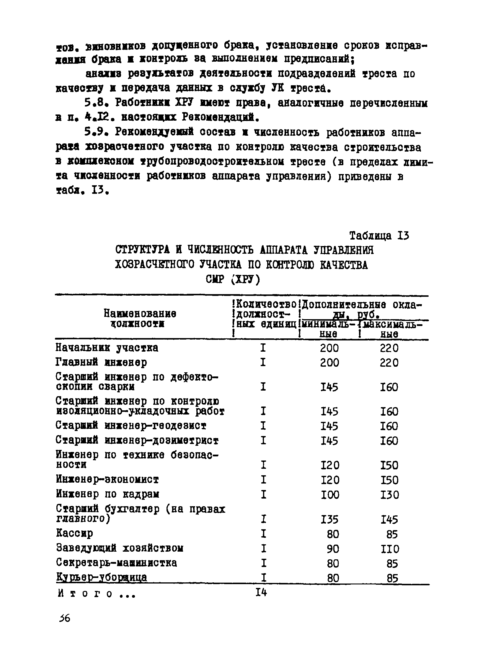 Р 502-83