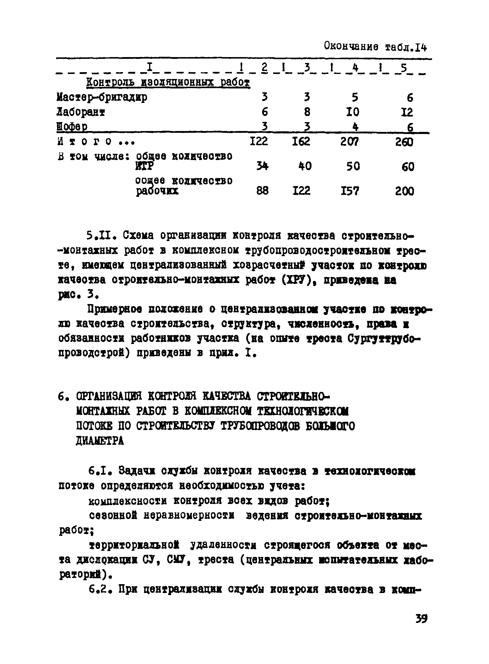 Р 502-83