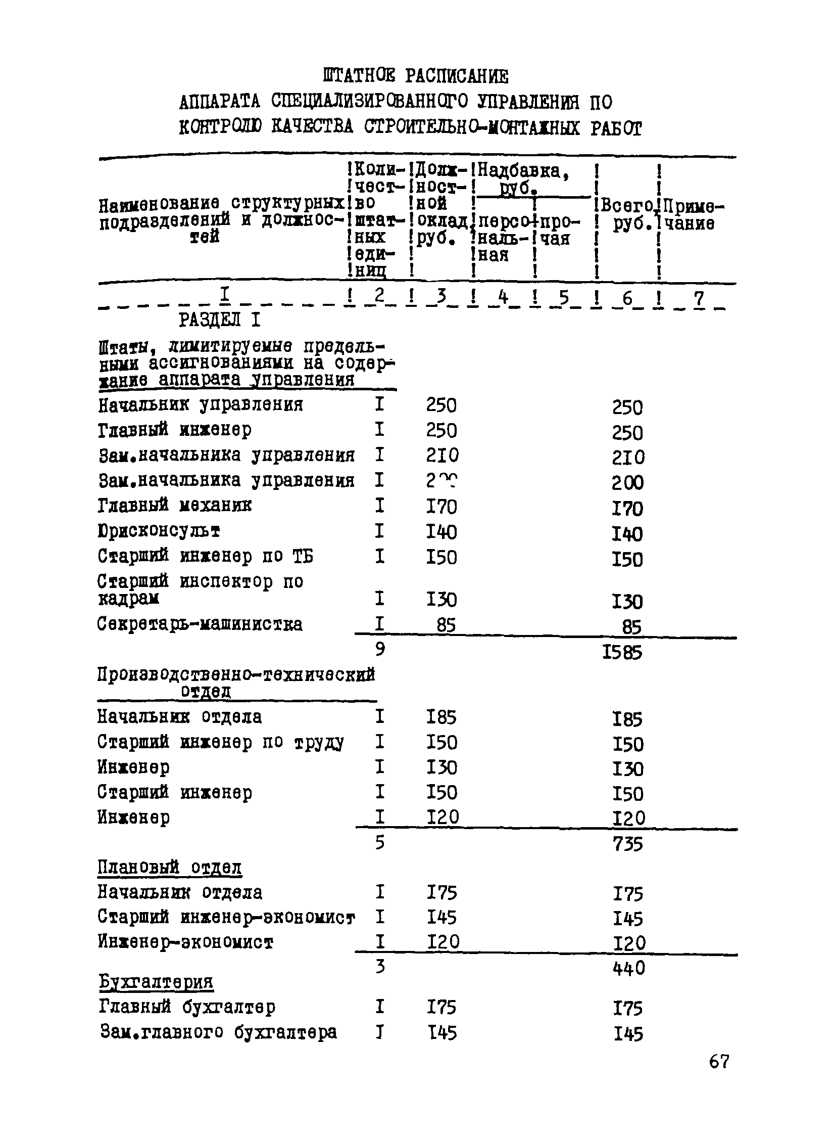 Р 502-83