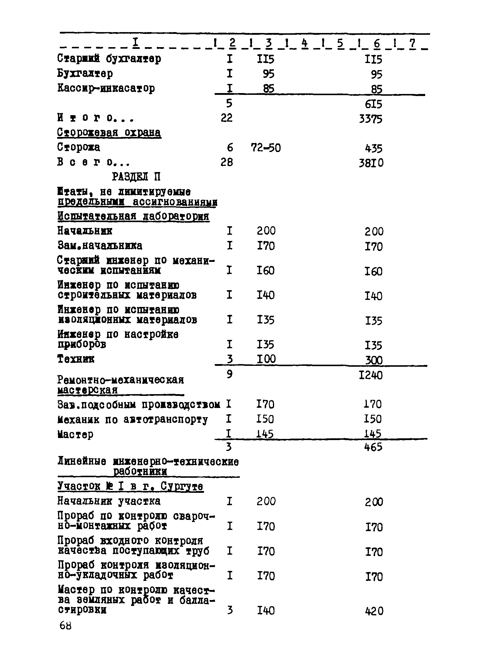 Р 502-83