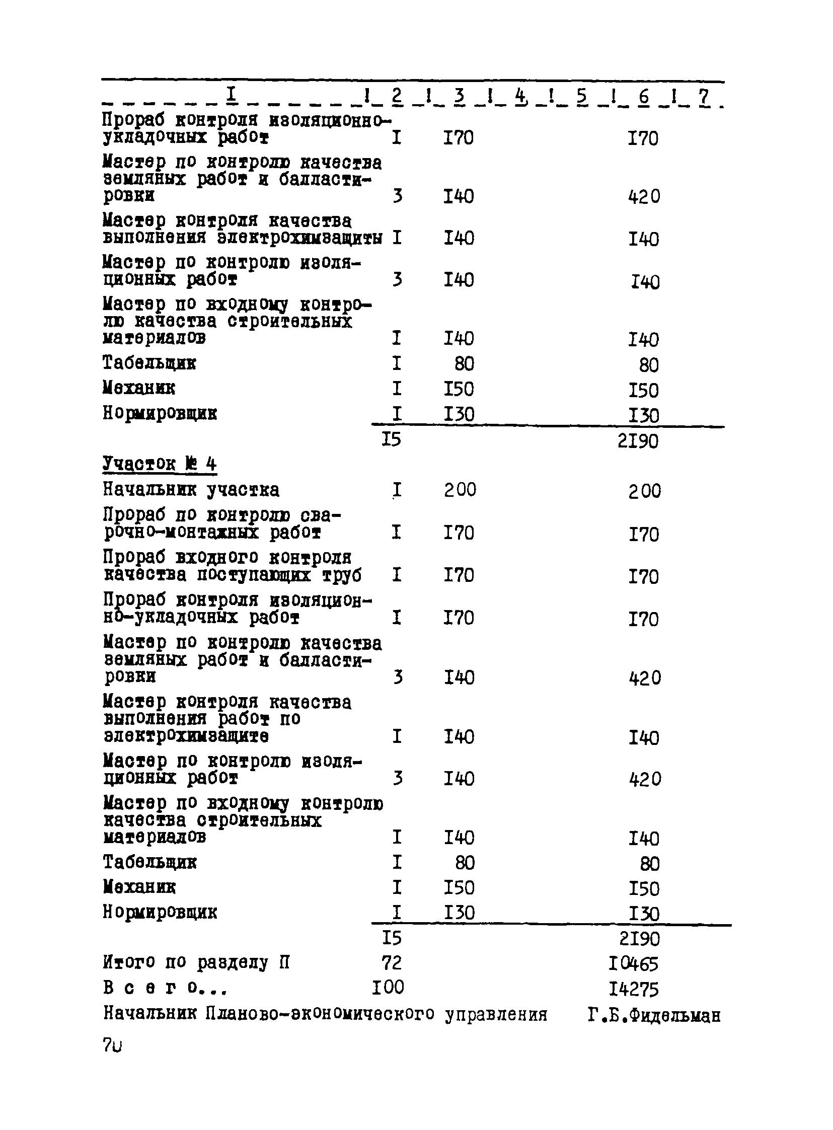 Р 502-83