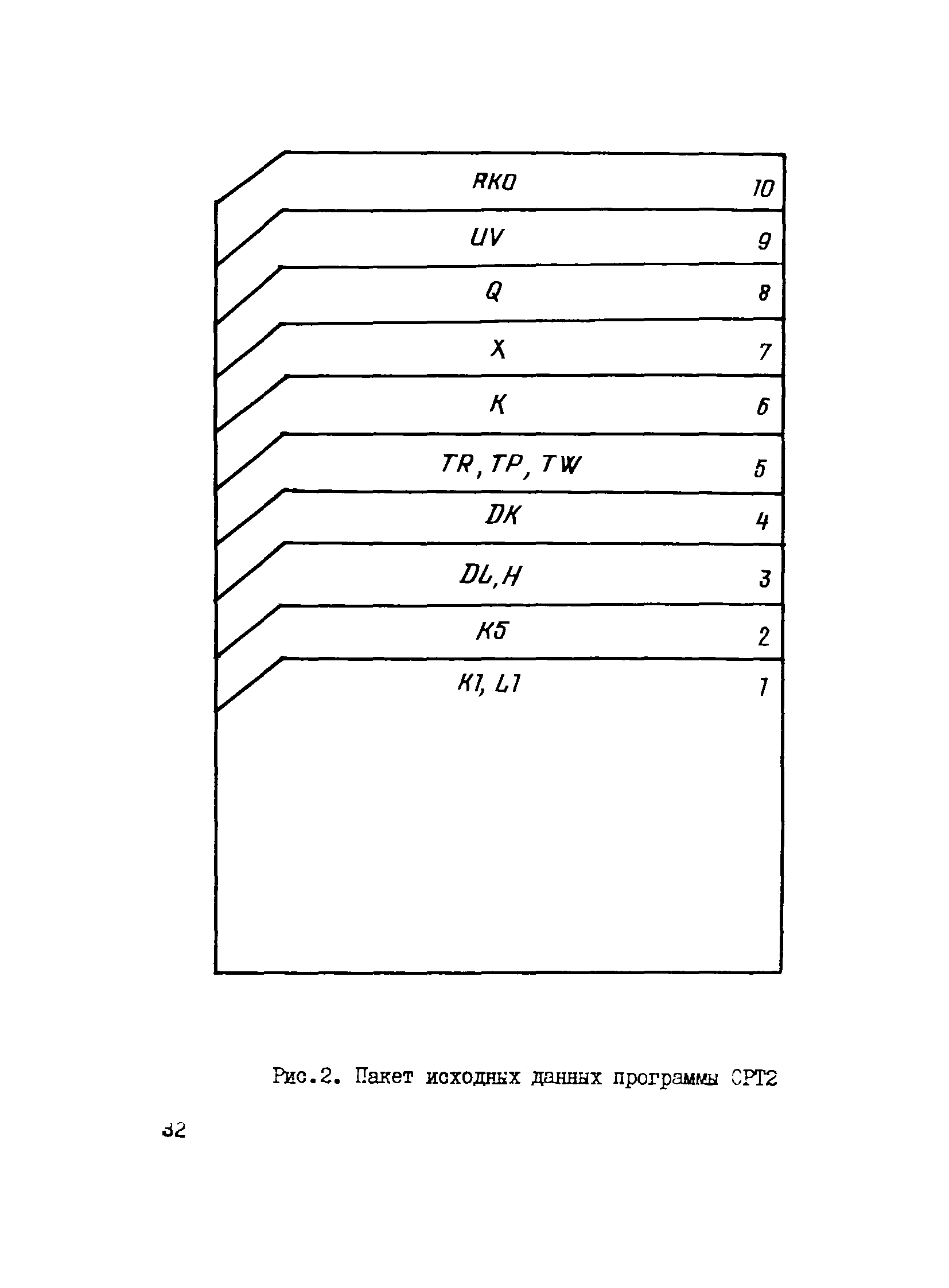 Р 488-83