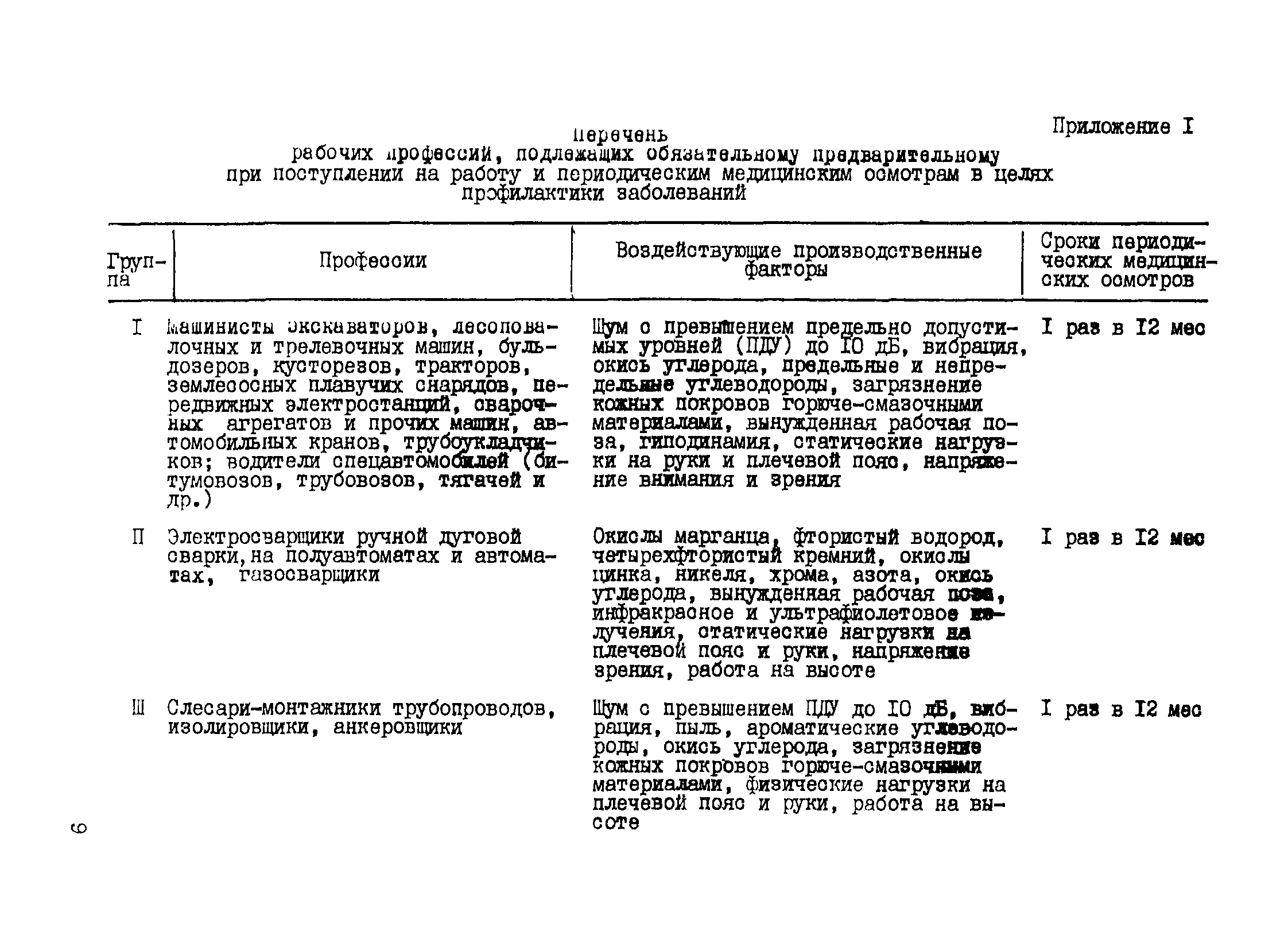 Скачать Р 479-82 Руководство по проведению предварительных при поступлении  на работу и периодических медицинских осмотров строителей линейной части  магистральных трубопроводов