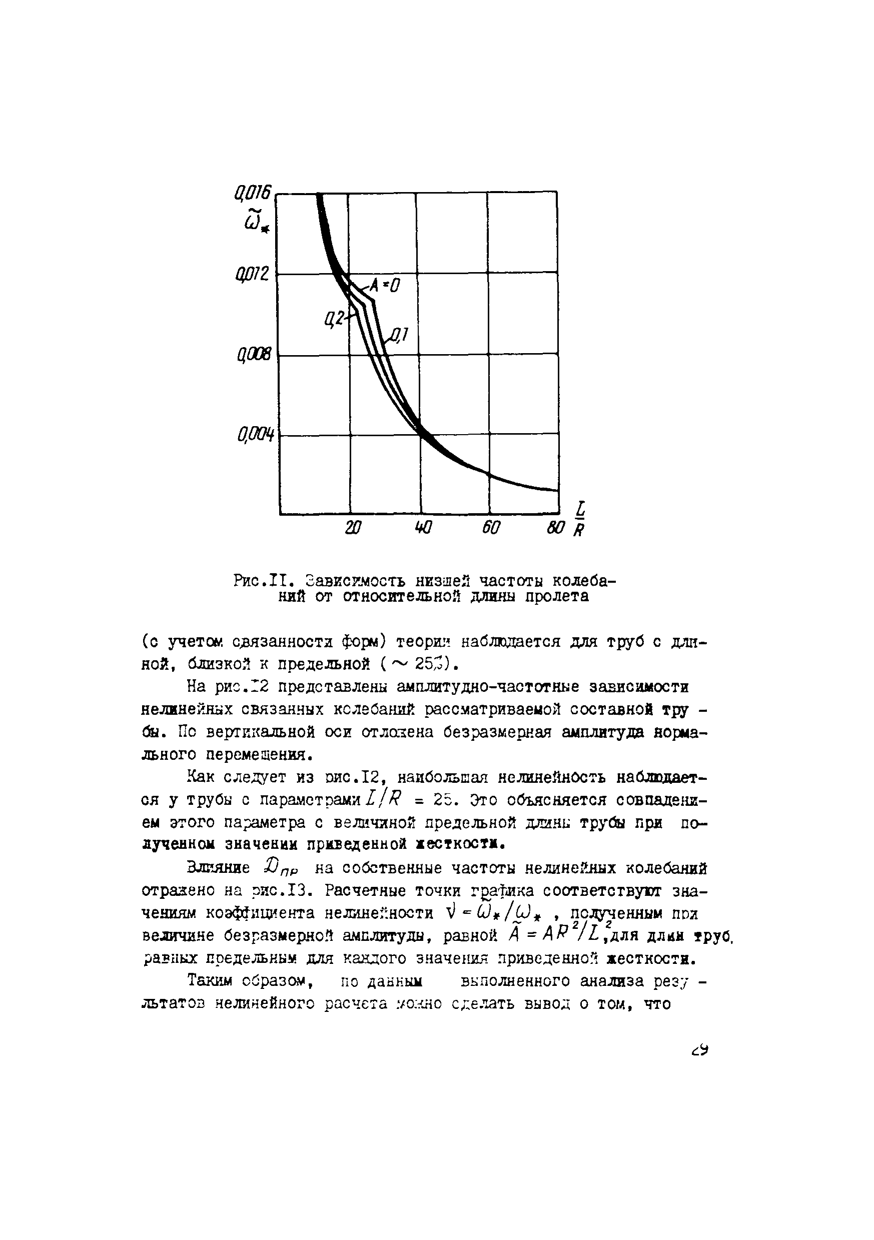 Р 451-82