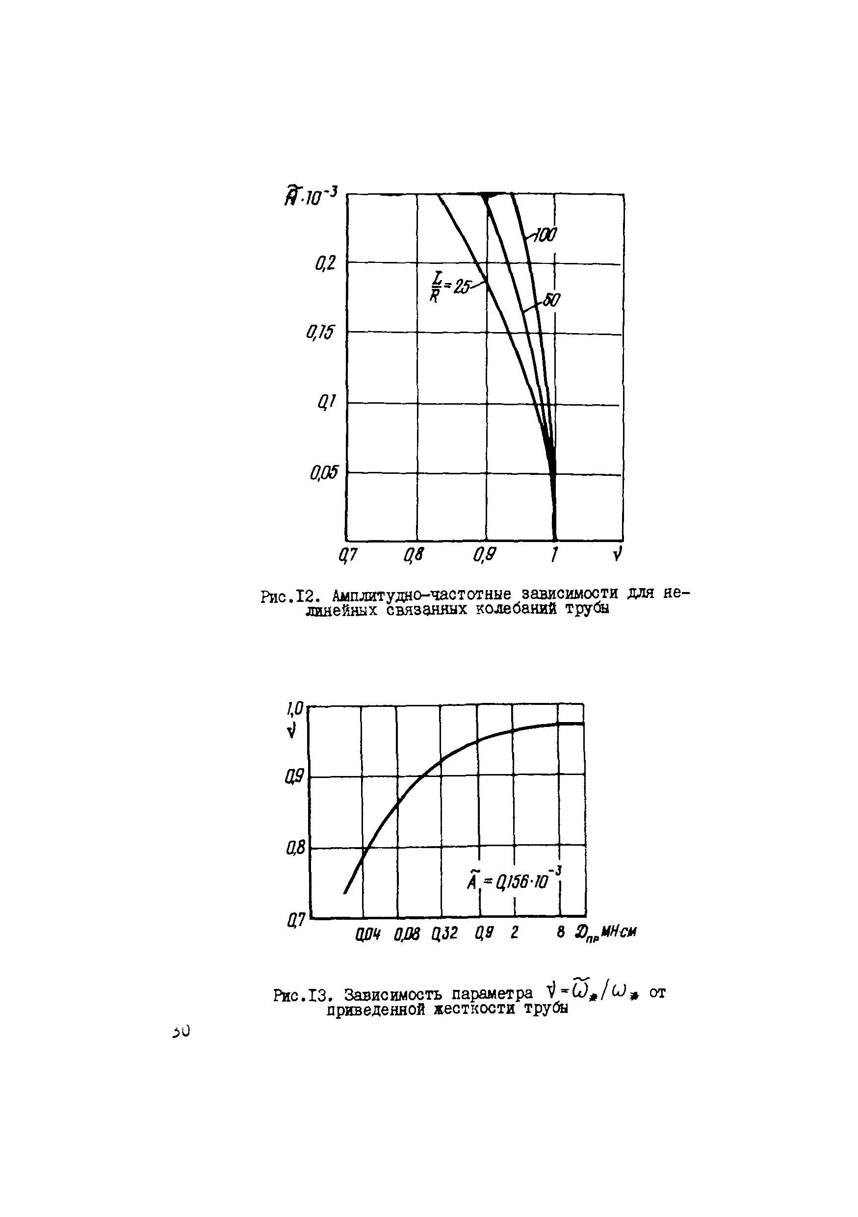 Р 451-82