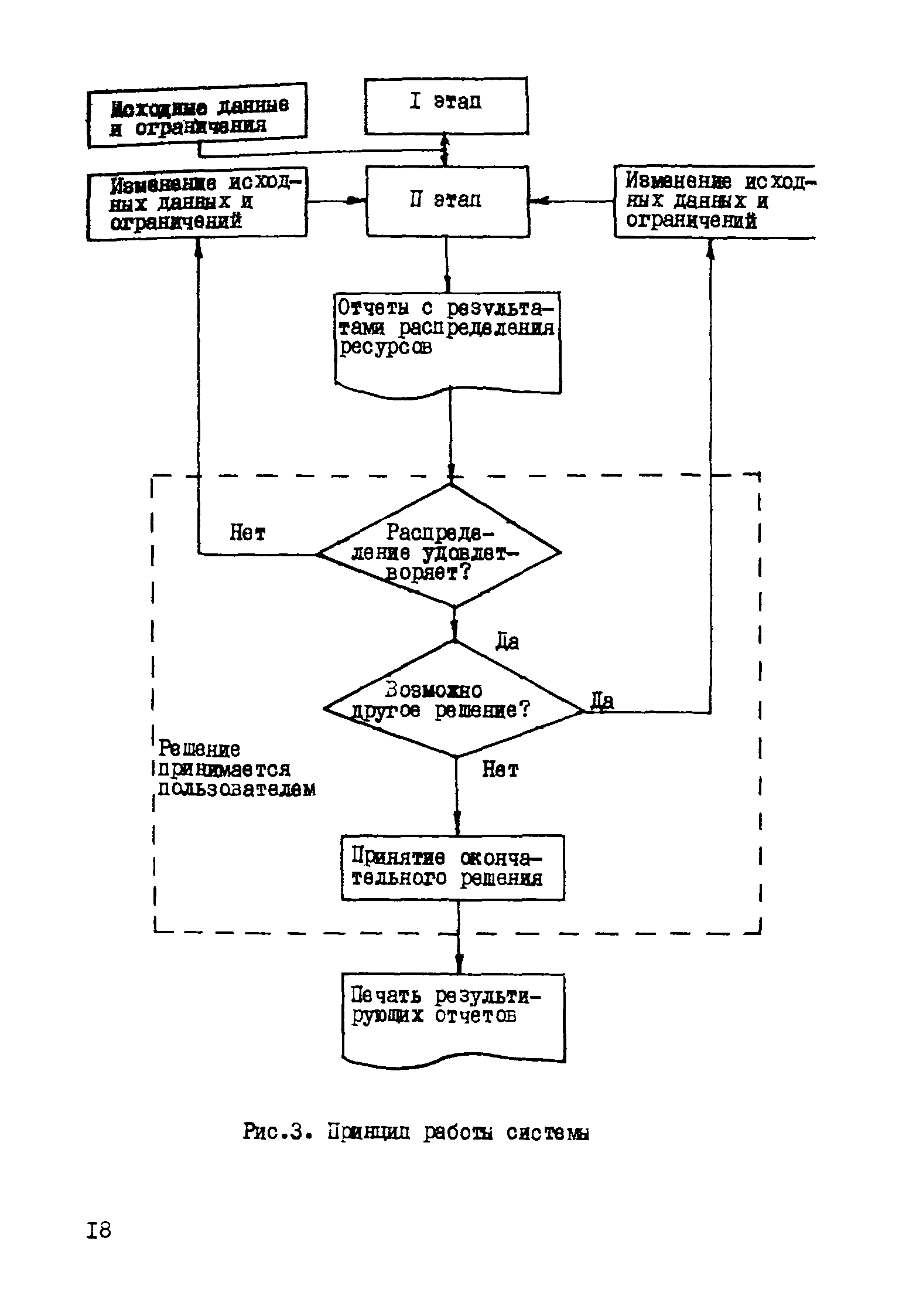 Р 443-81