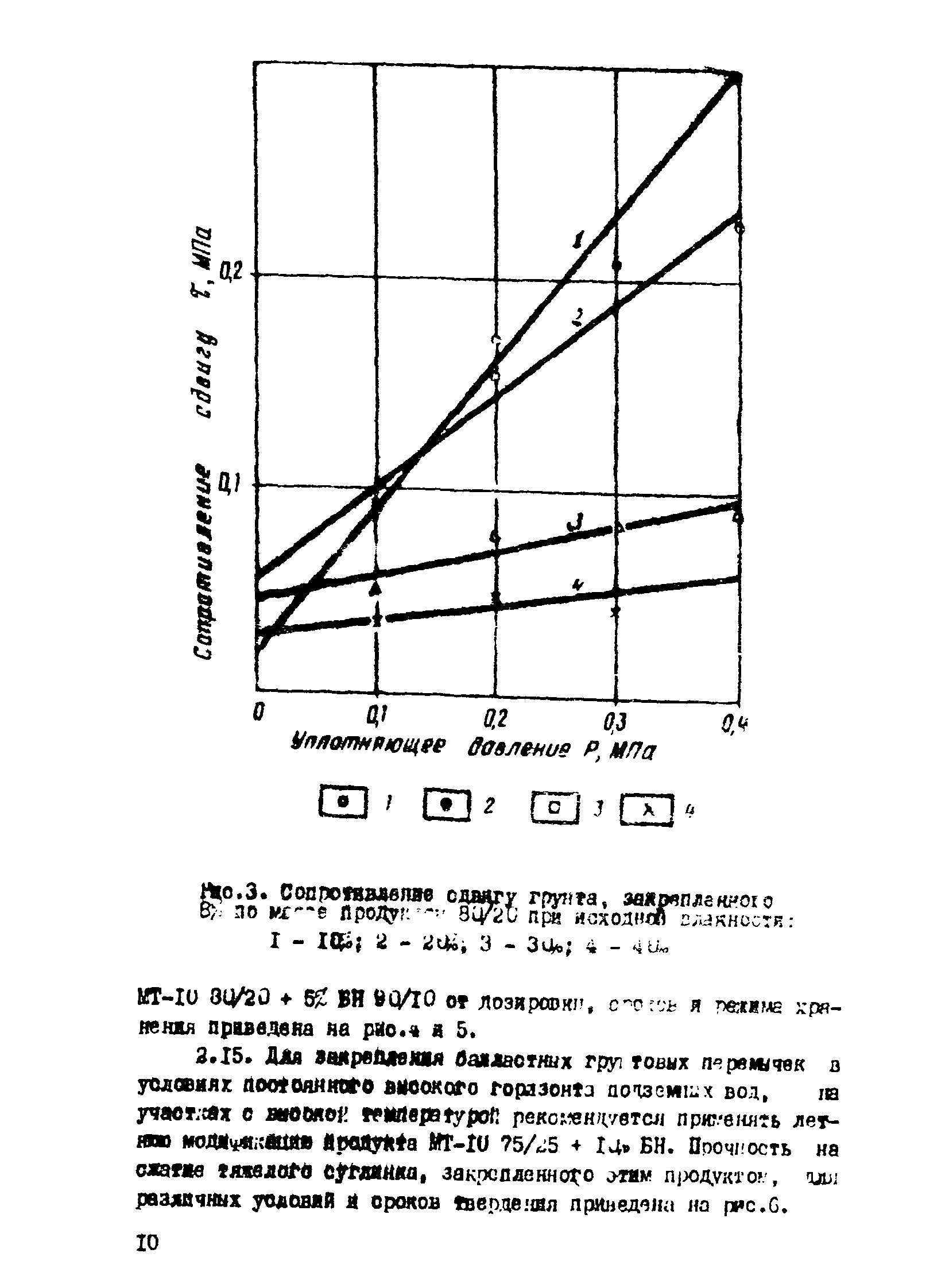 Р 435-81