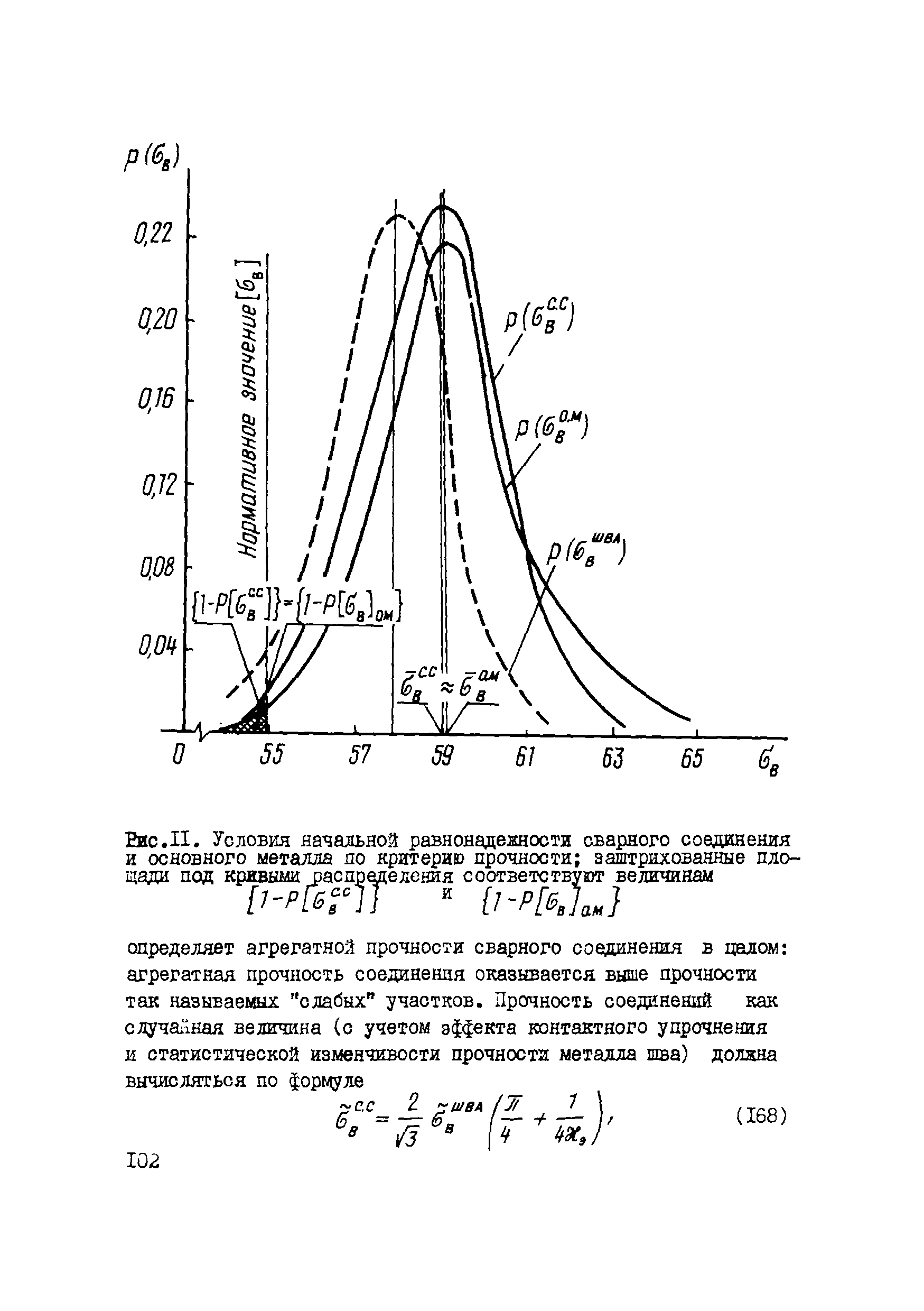 Р 426-81