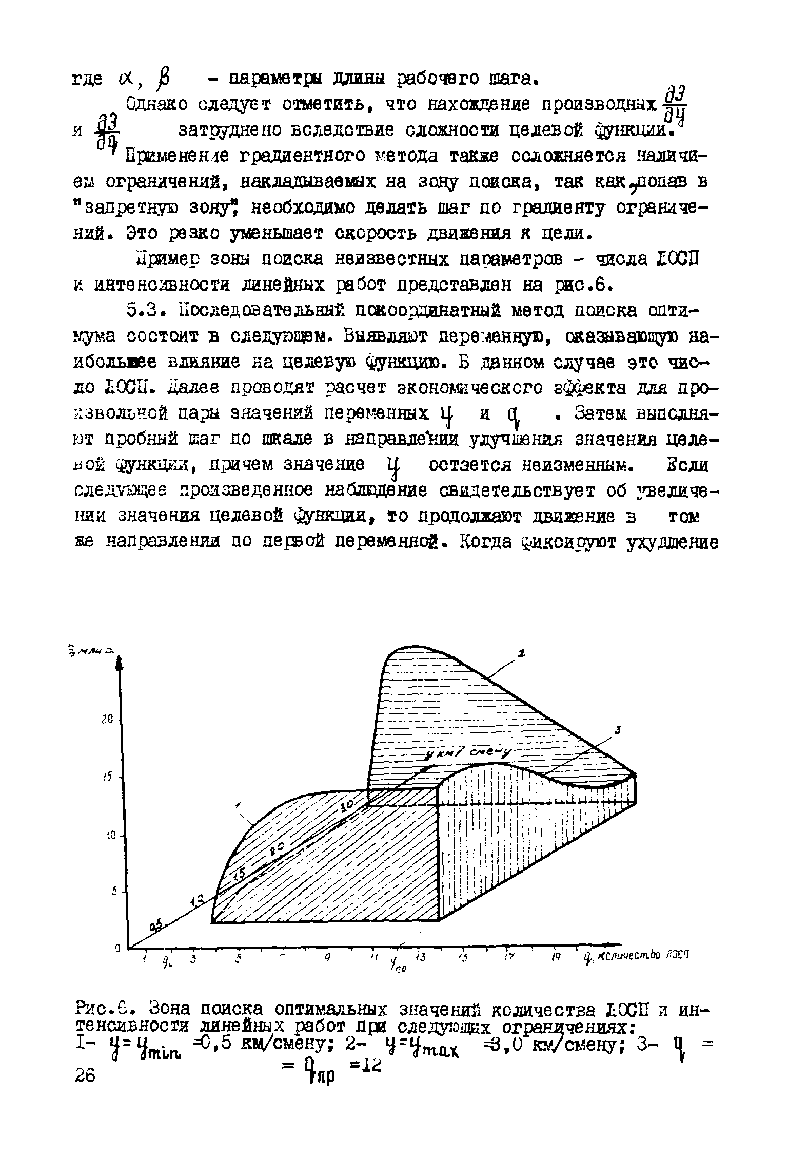 Р 421-81