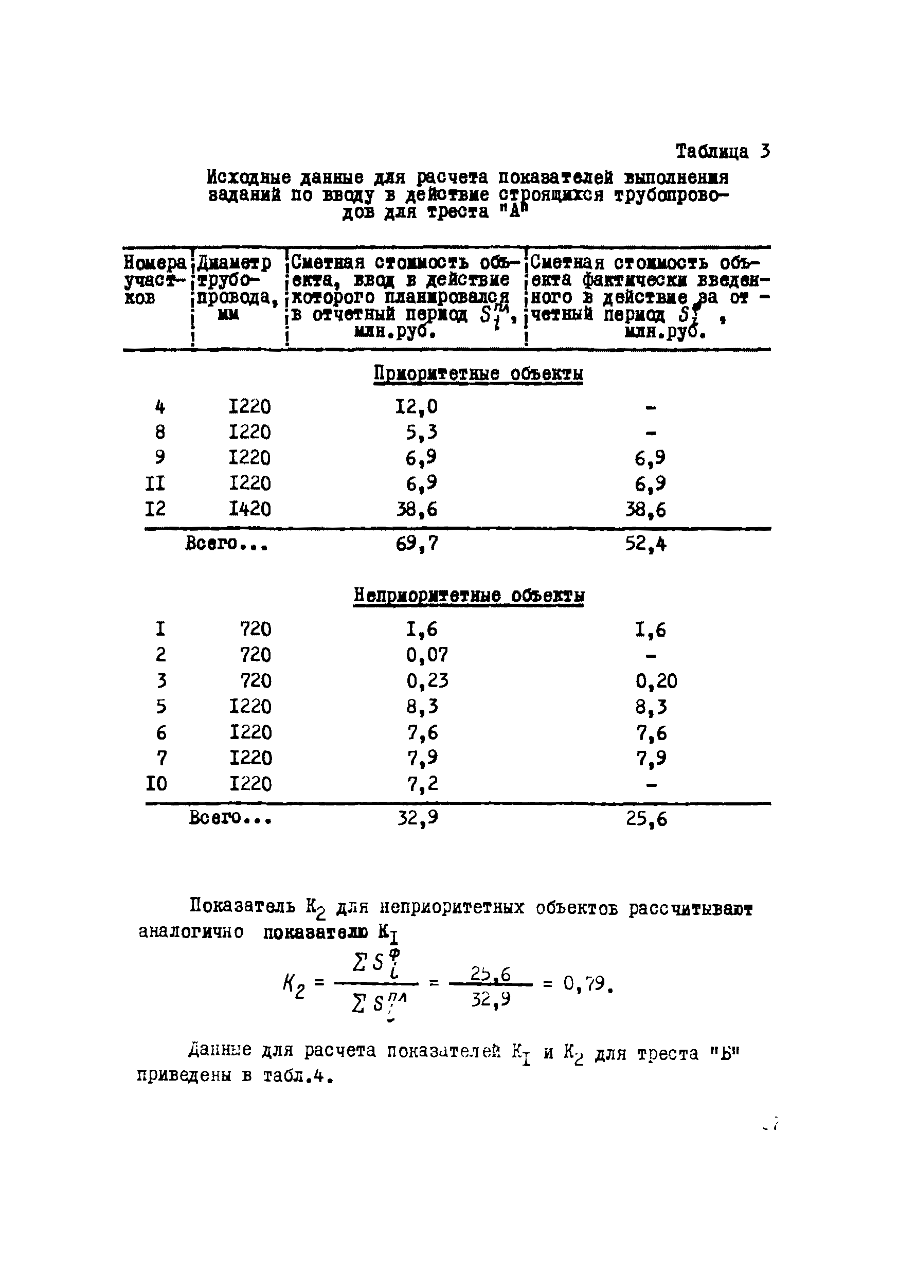 Р 351-79