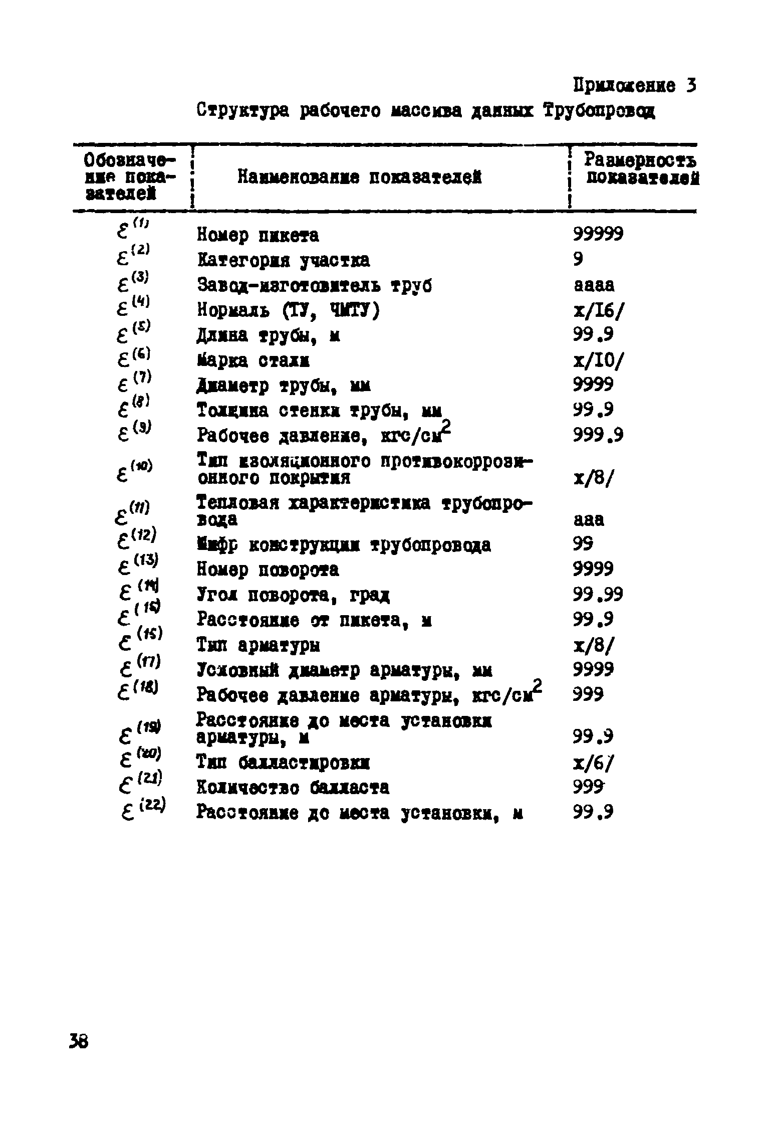 Р 331-78