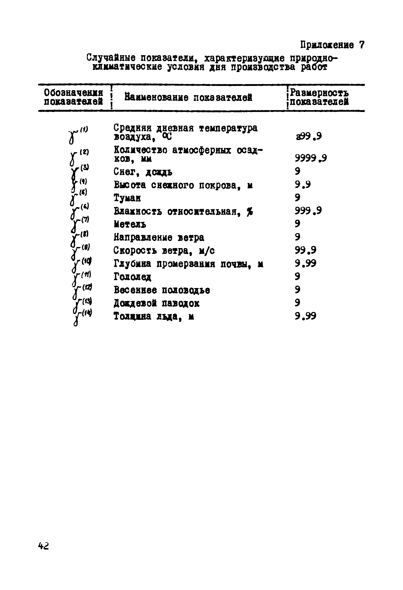 Р 331-78