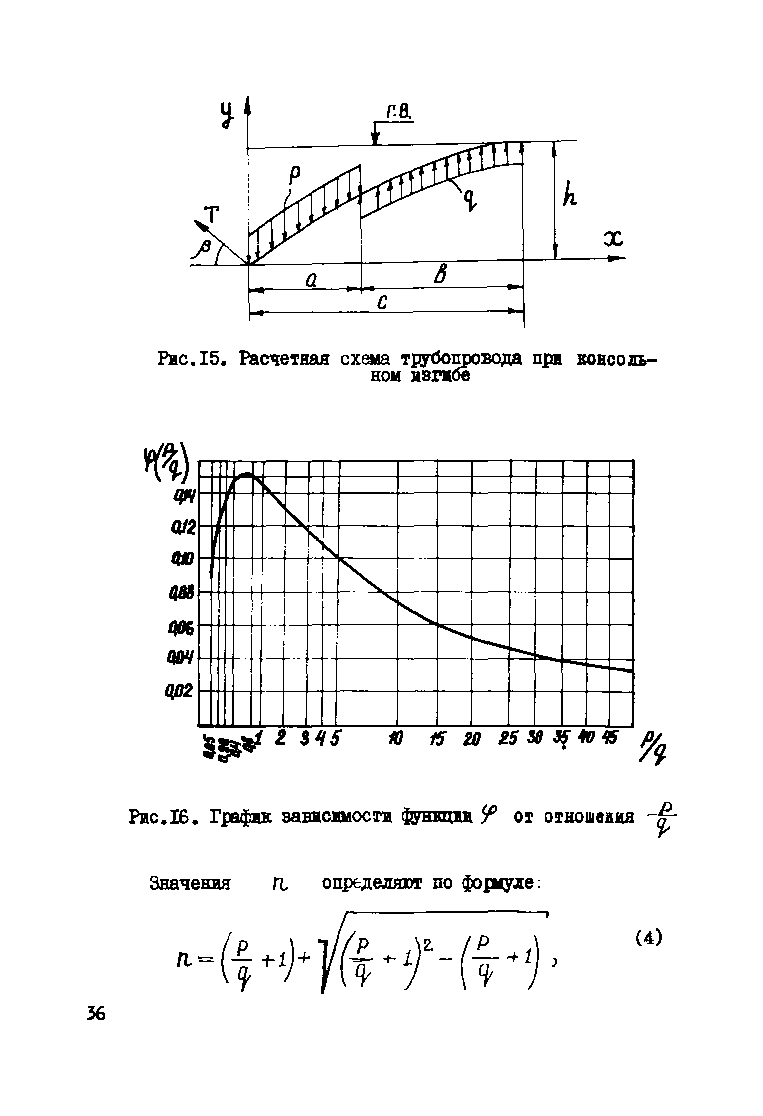 Р 315-78