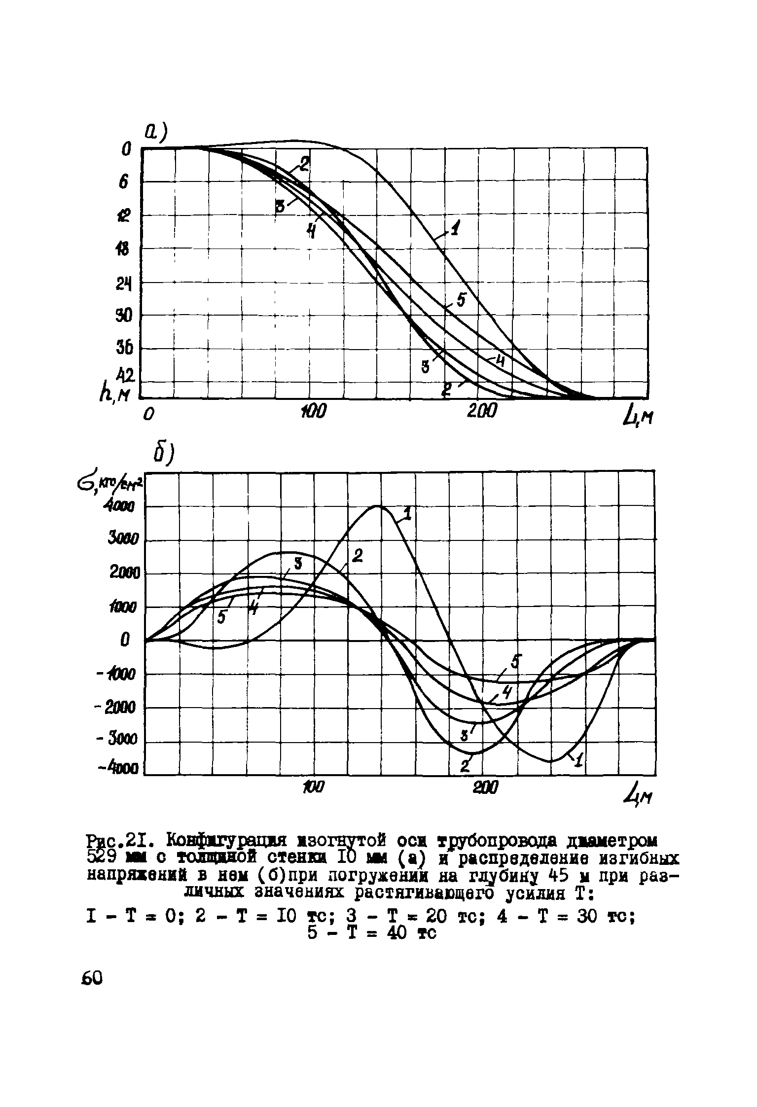 Р 315-78