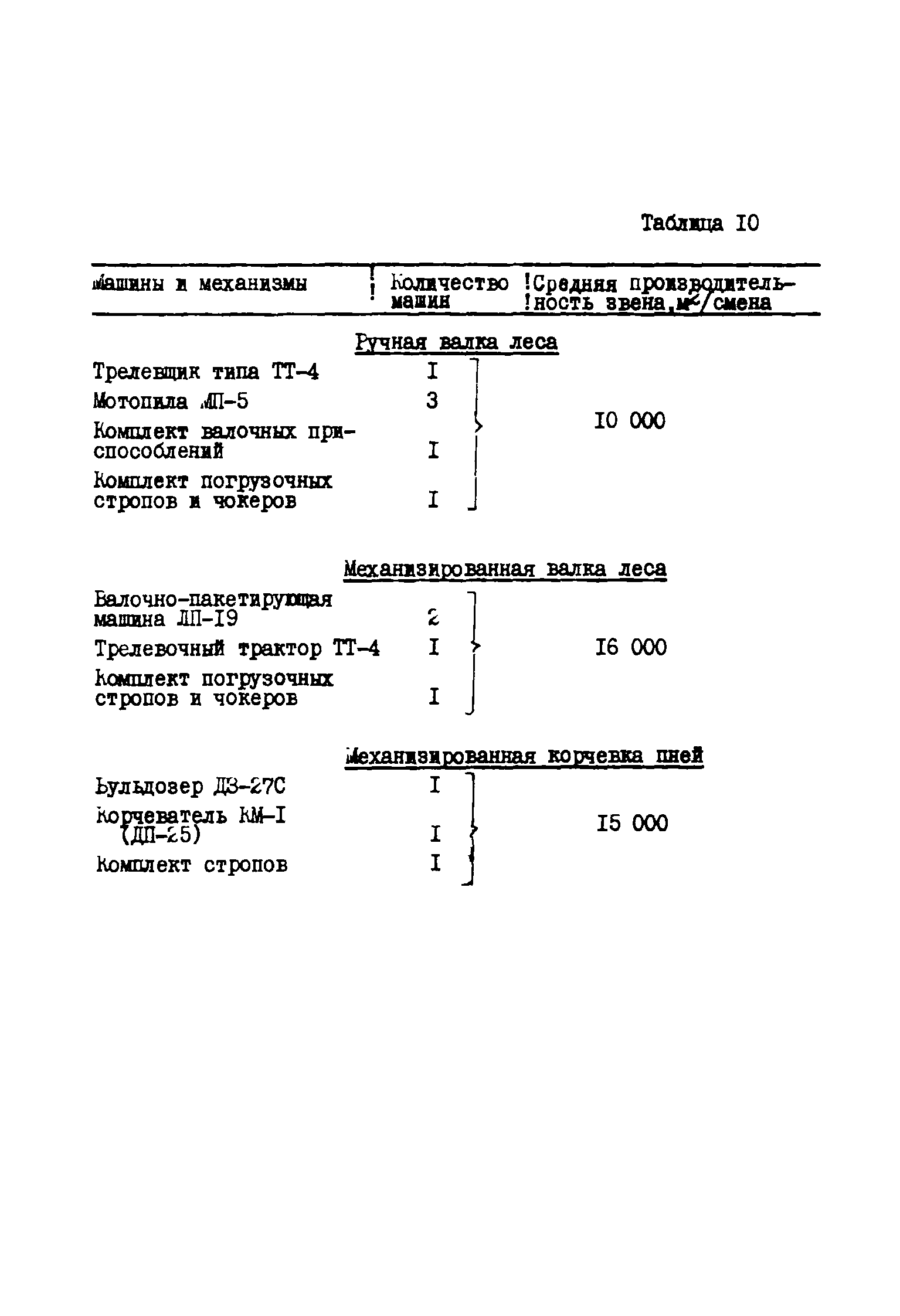 Р 302-78