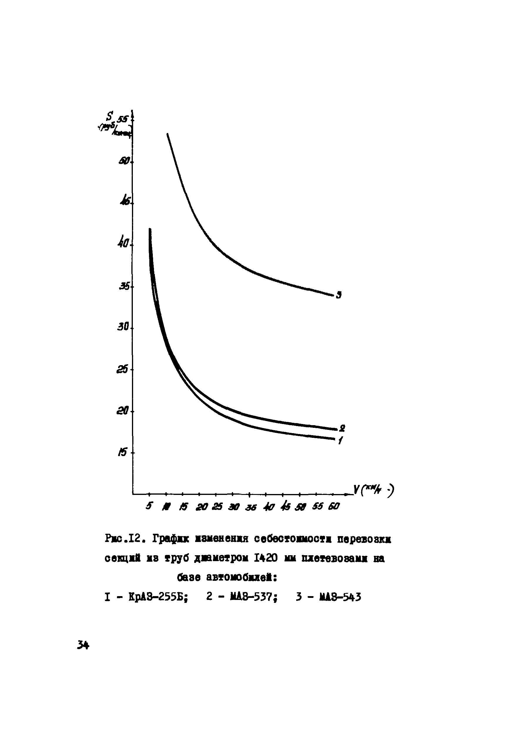 Р 233-76