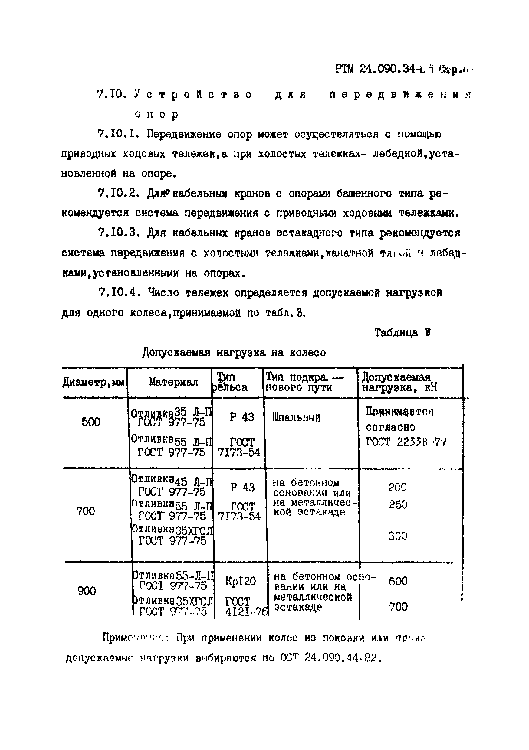 РТМ 24.090.34-85