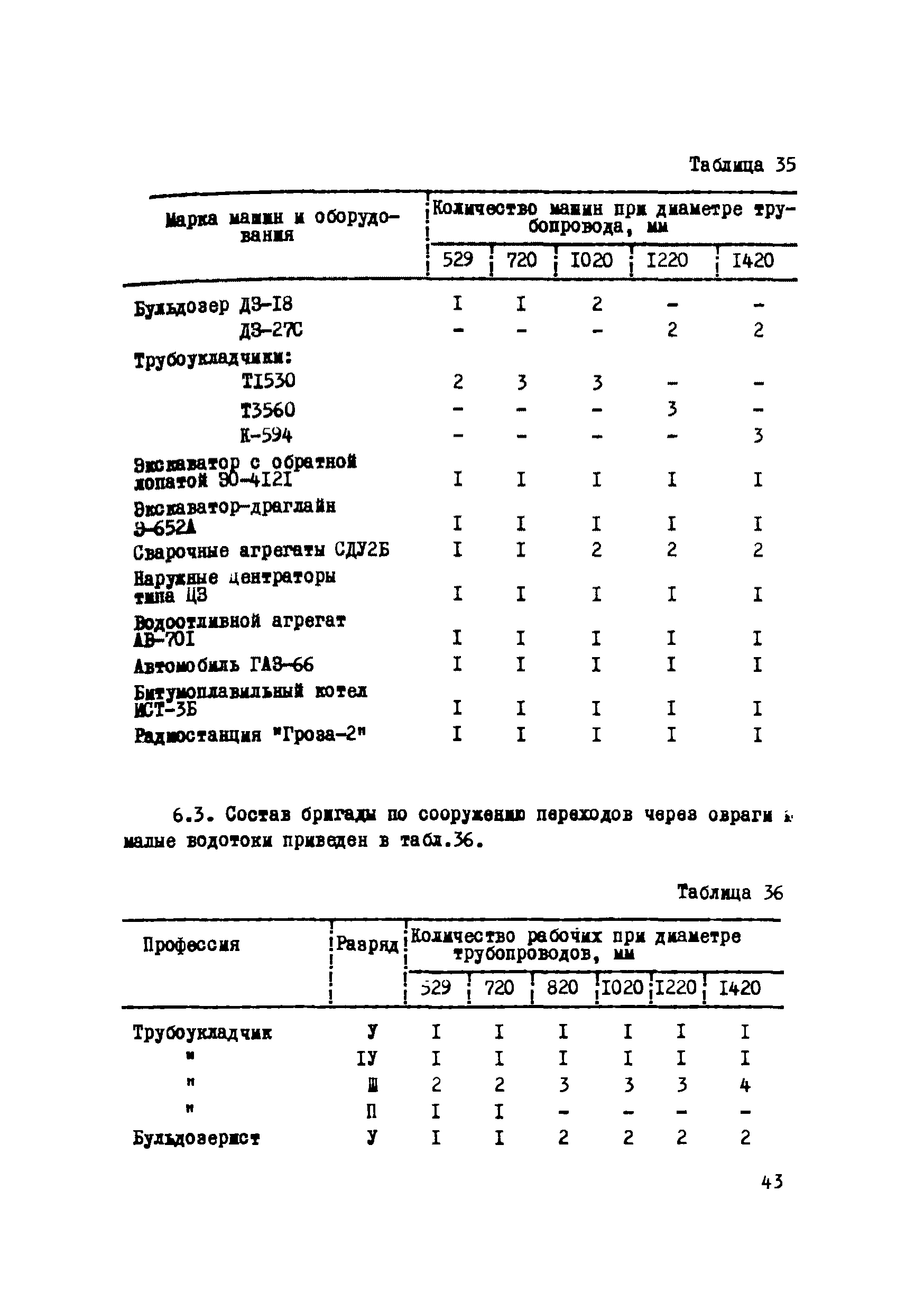 Р 223-76