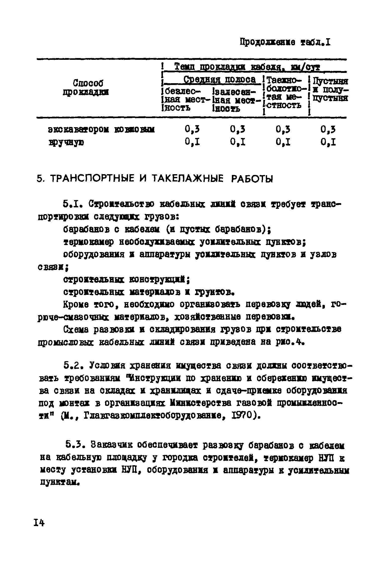 Р 193-75