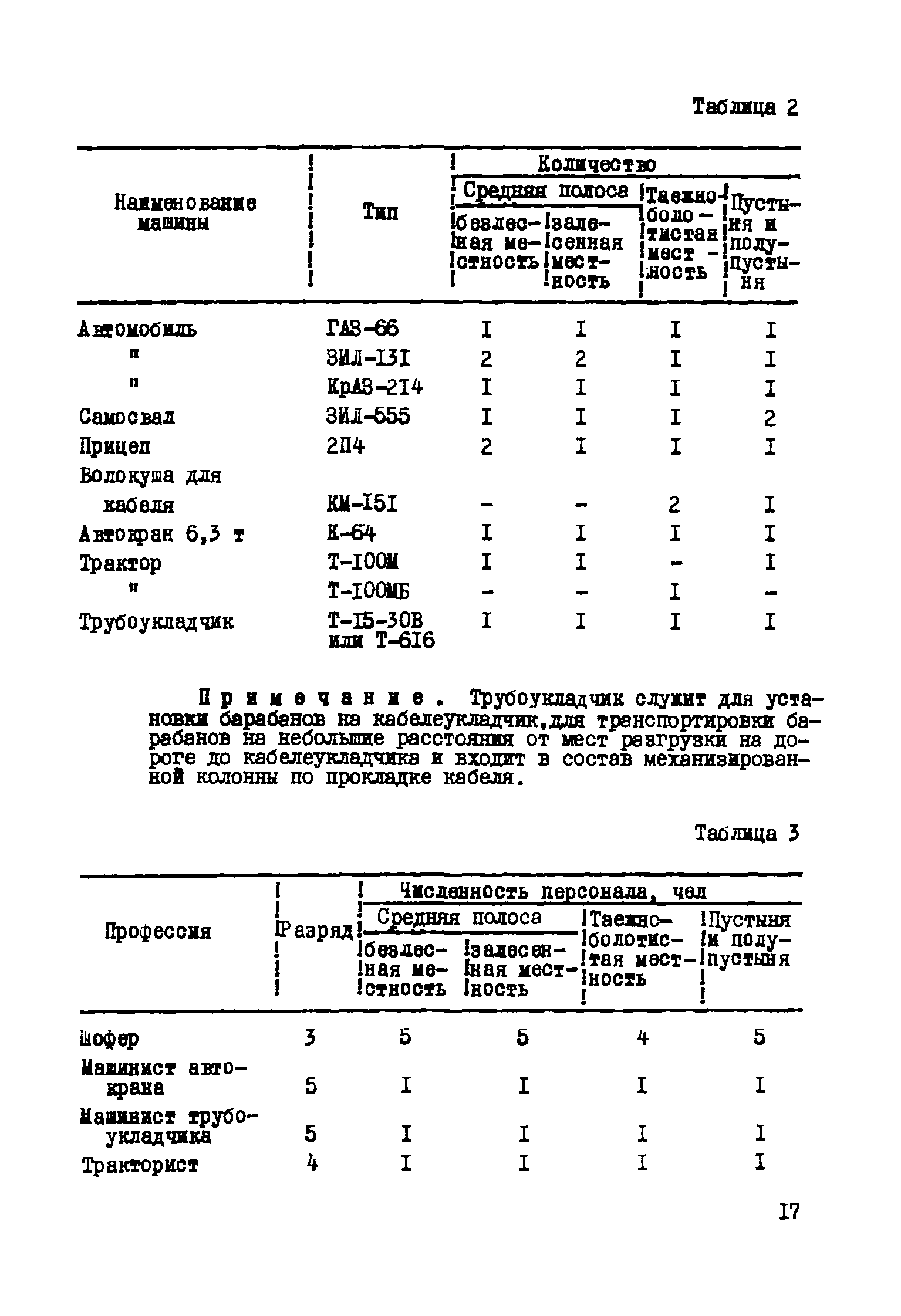 Р 193-75