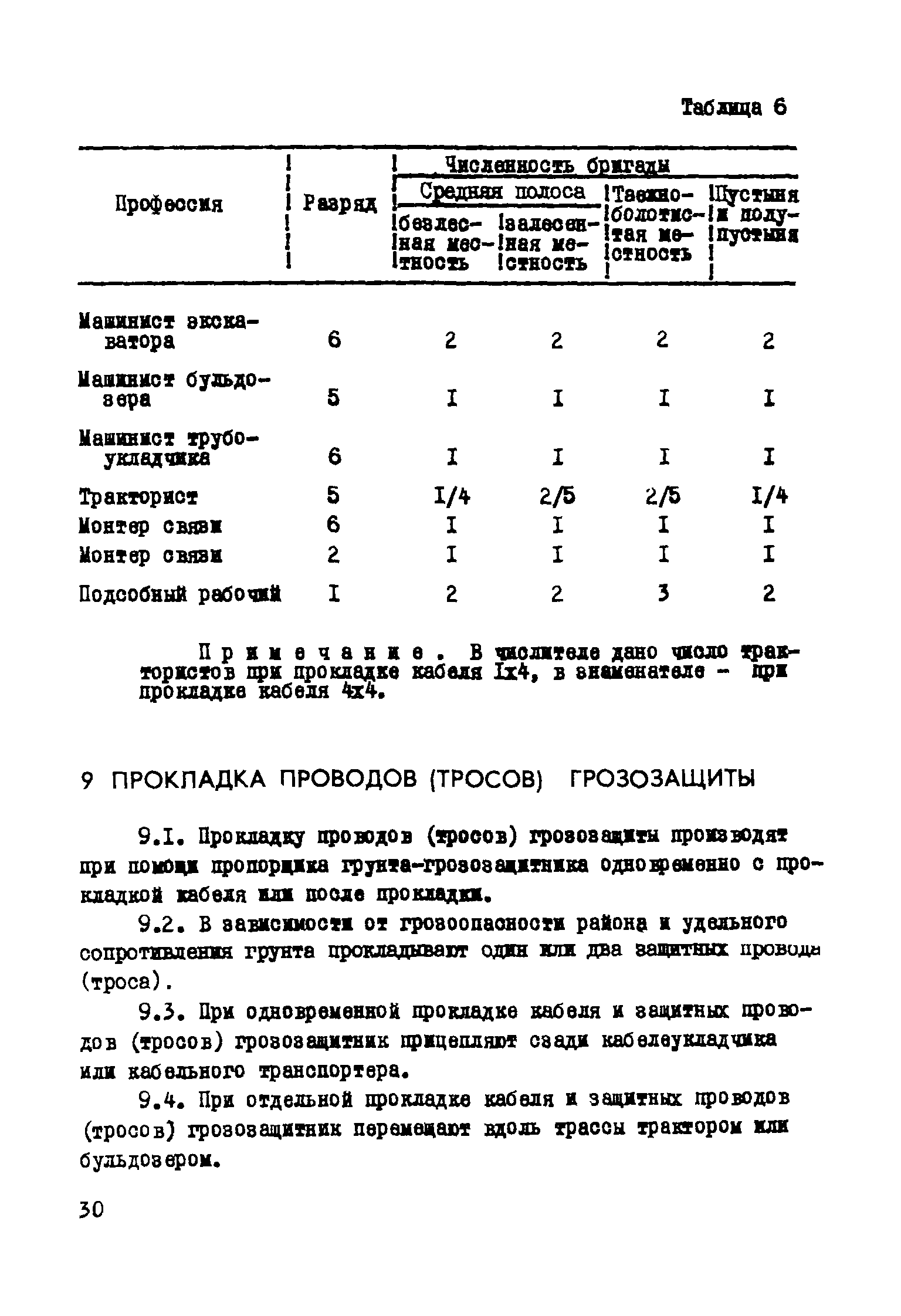 Р 193-75