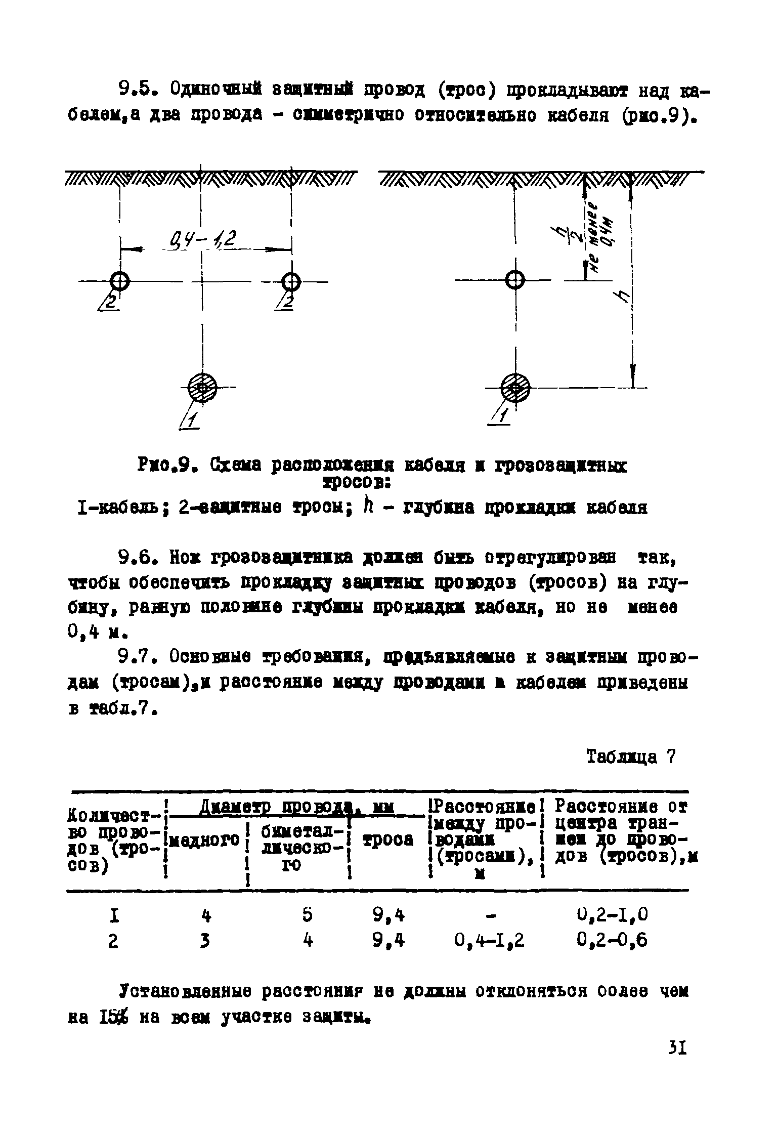 Р 193-75