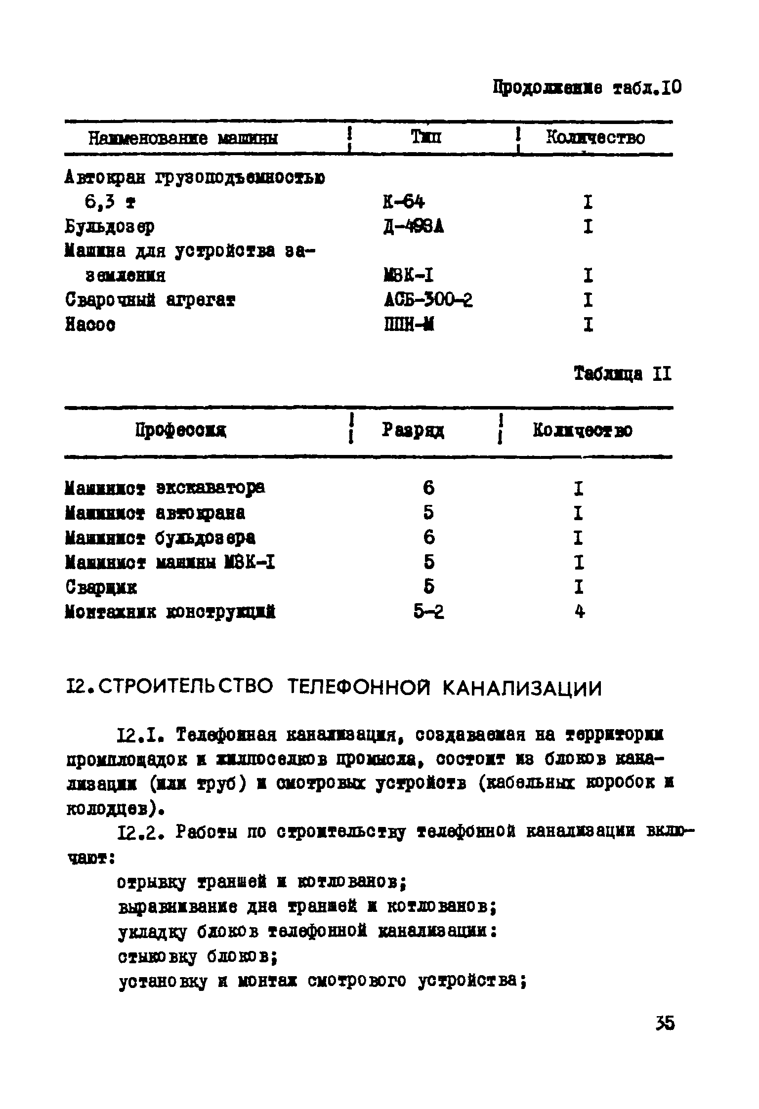 Р 193-75