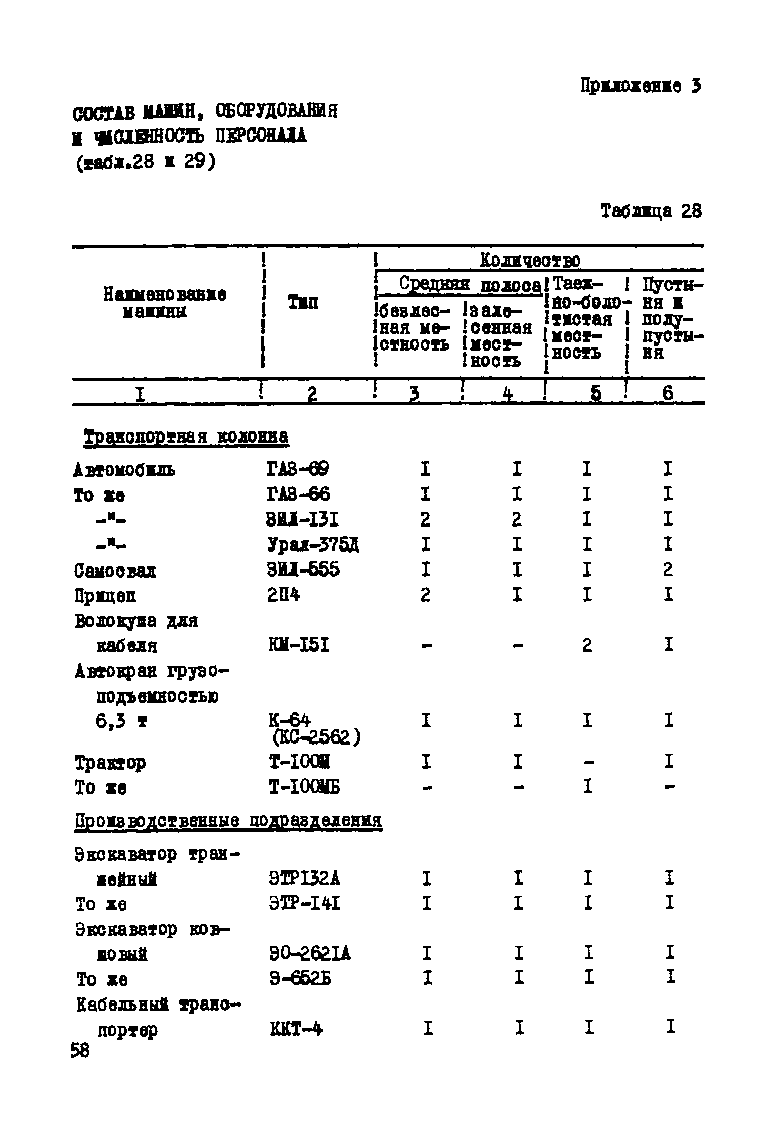 Р 193-75