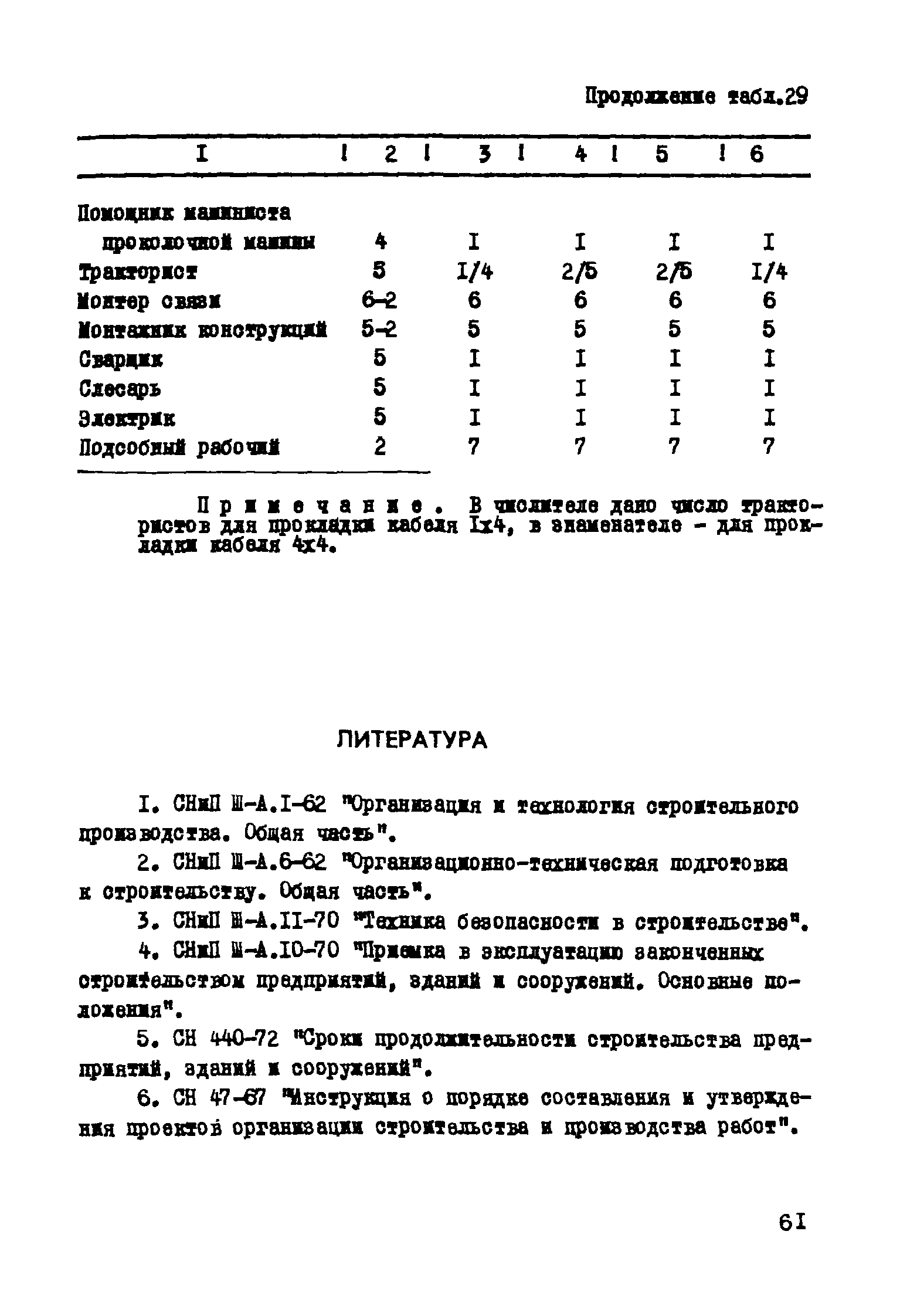 Р 193-75