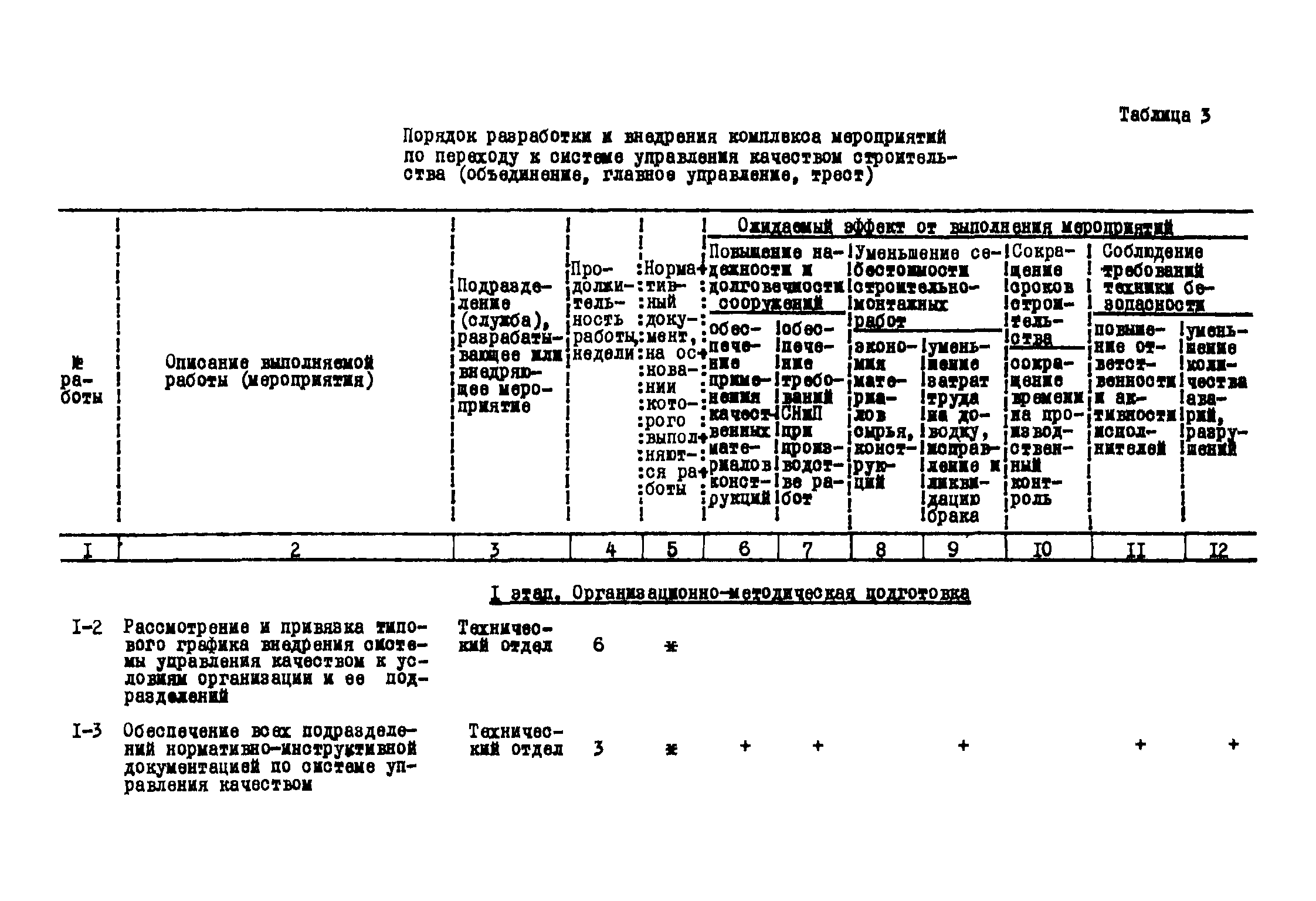 Р 182-75