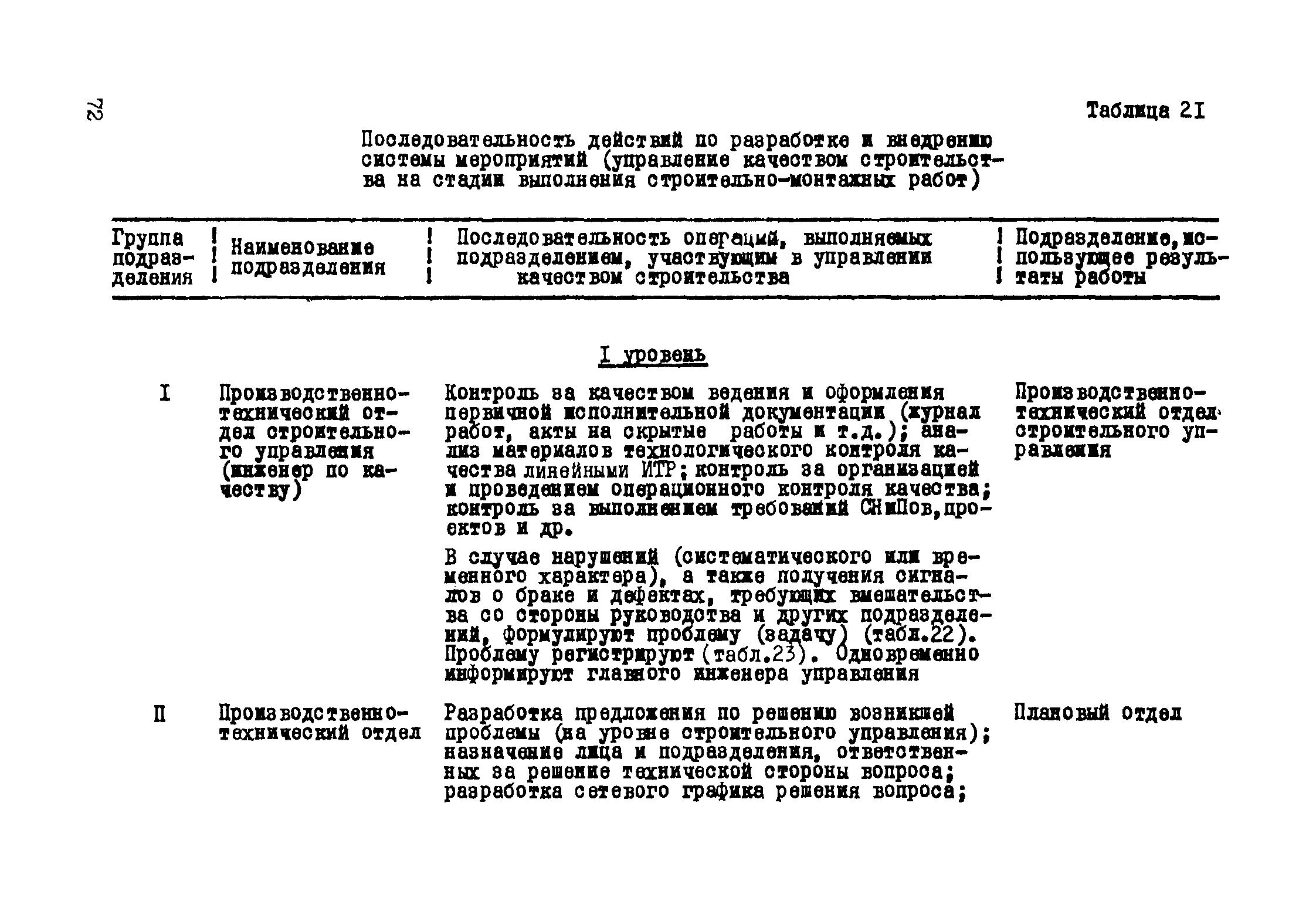 Р 182-75