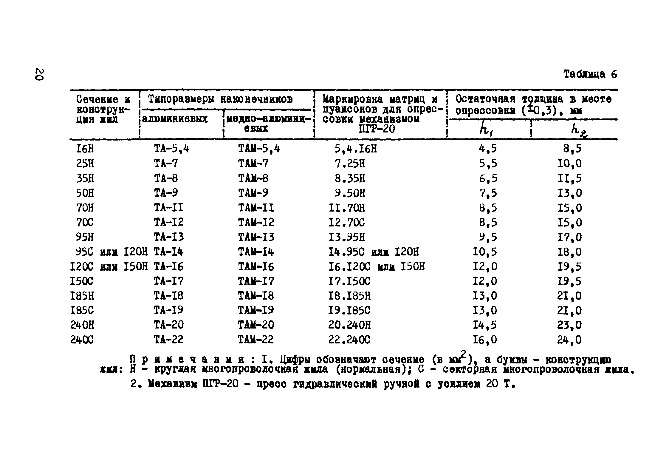 Р 138-73