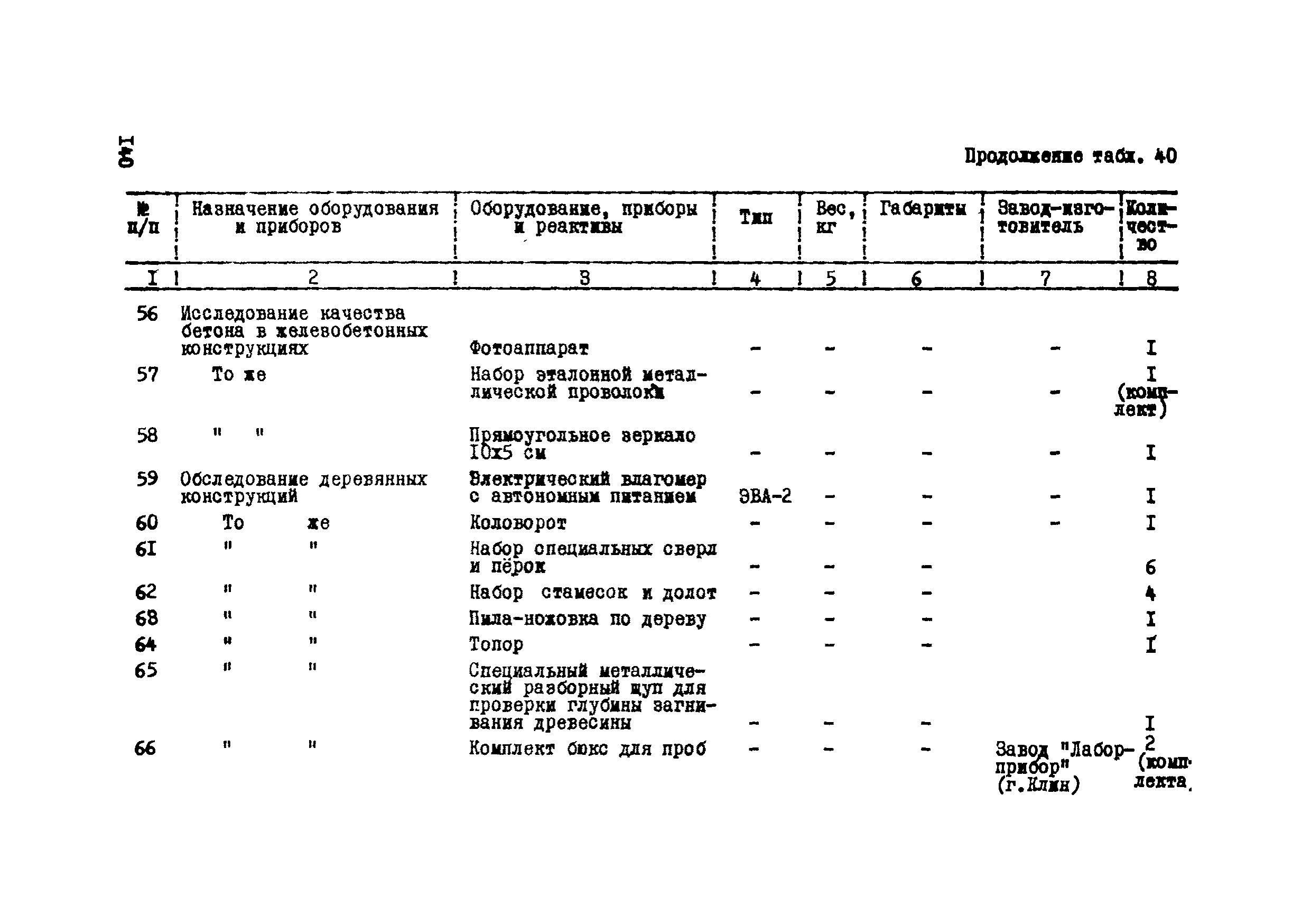 Р 112-72