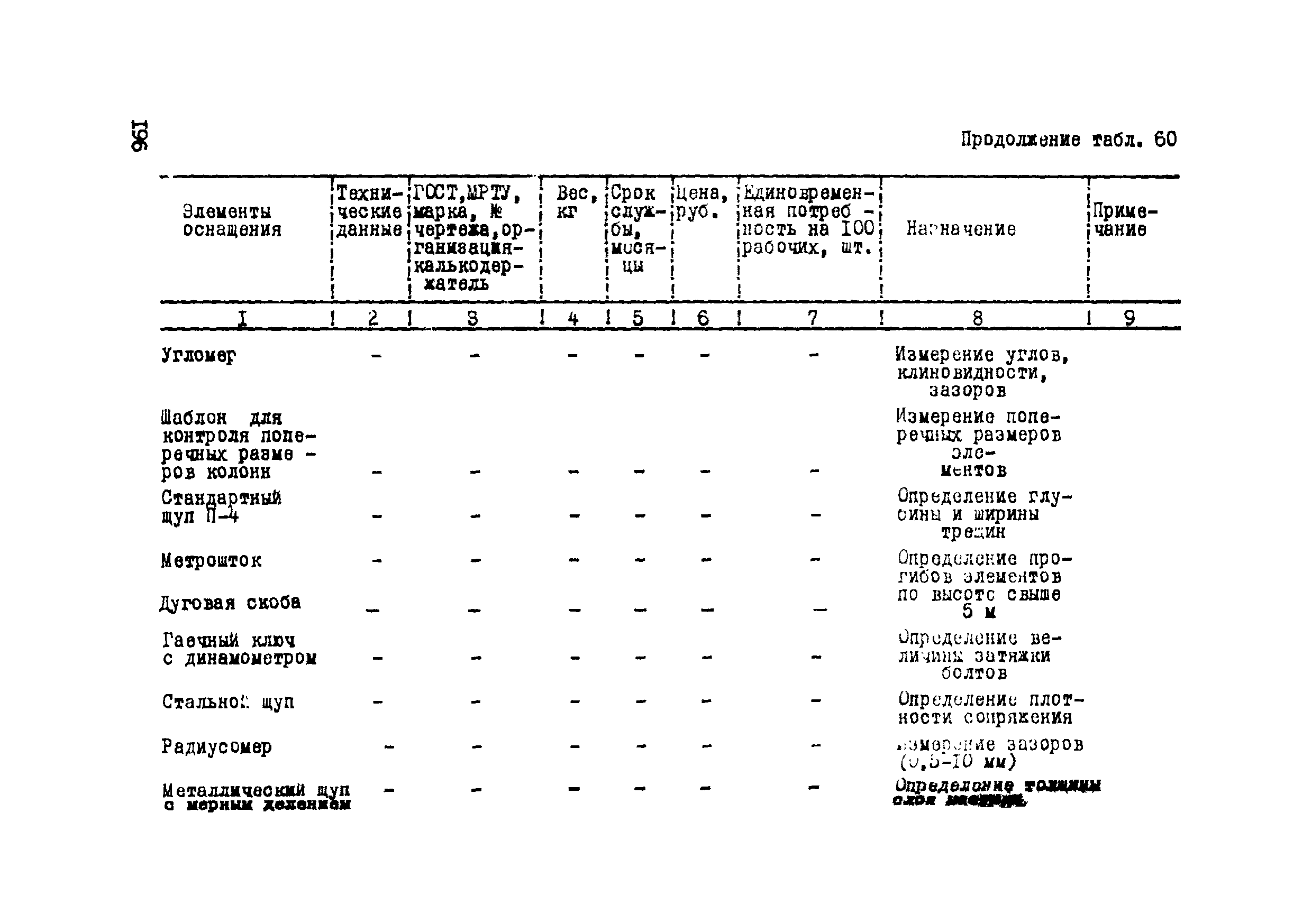 Р 112-72