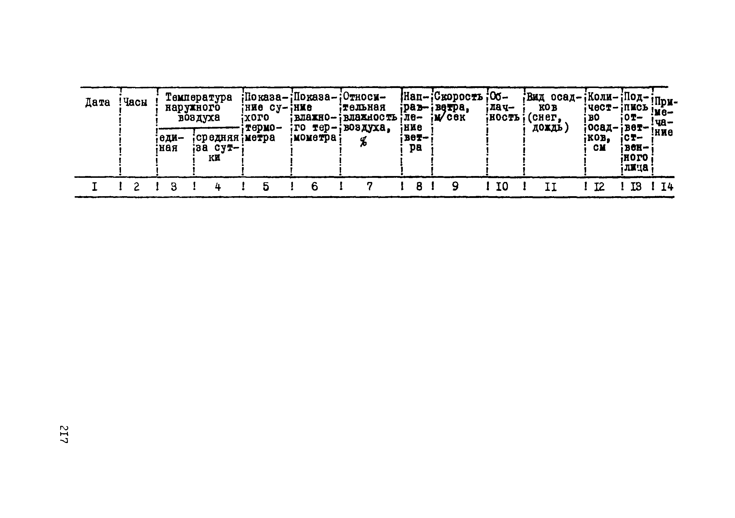 Р 112-72