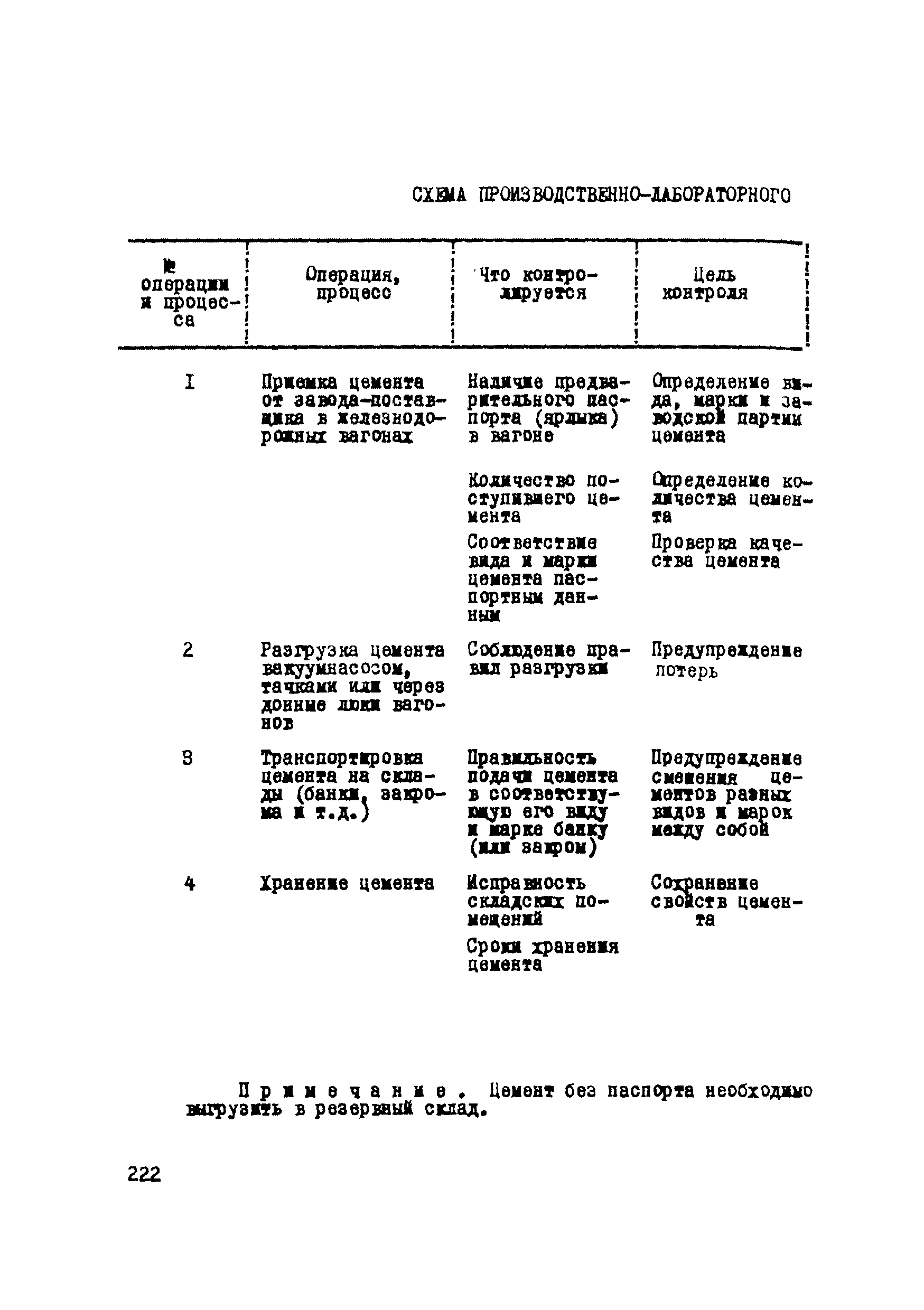 Р 112-72