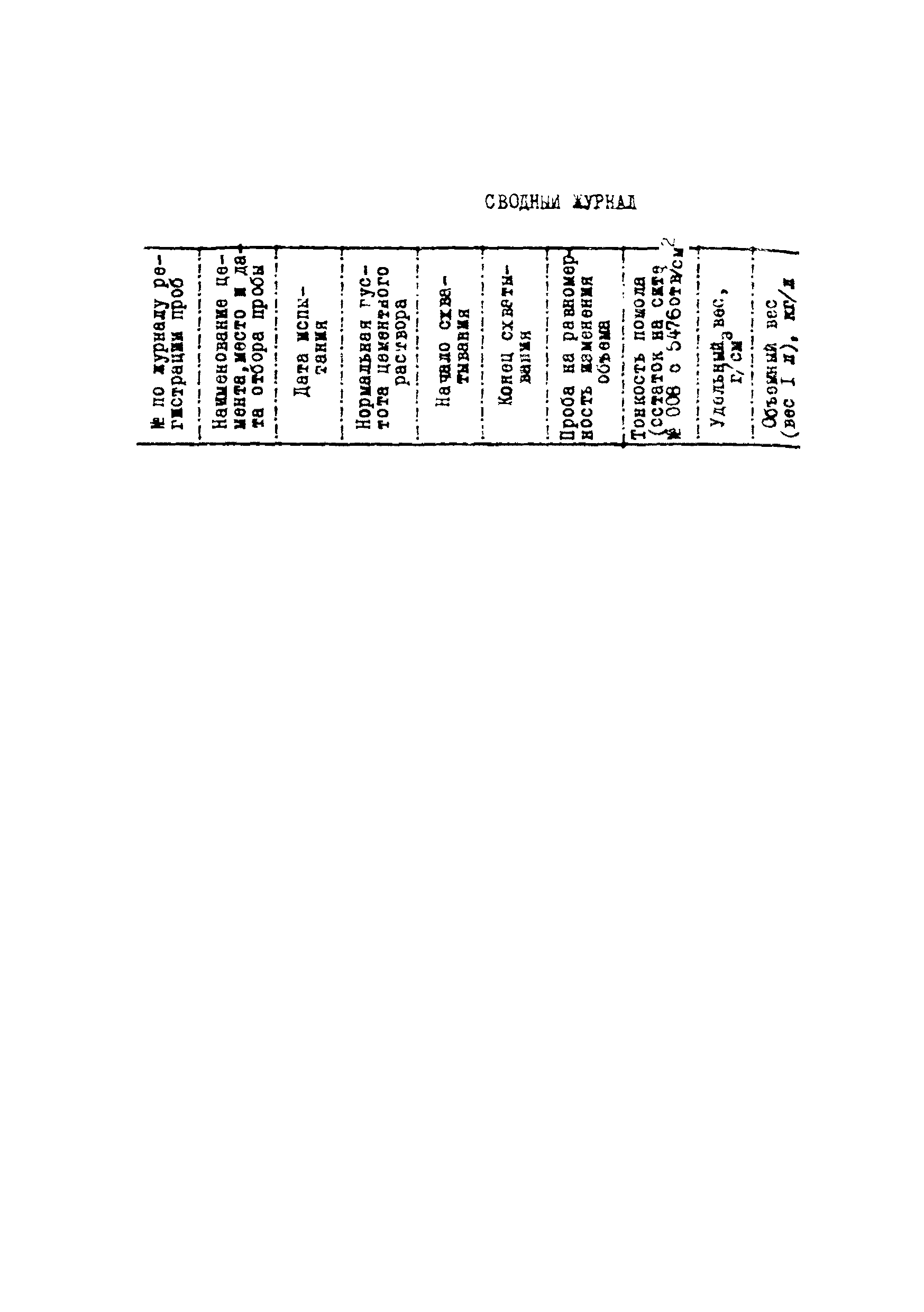 Р 112-72