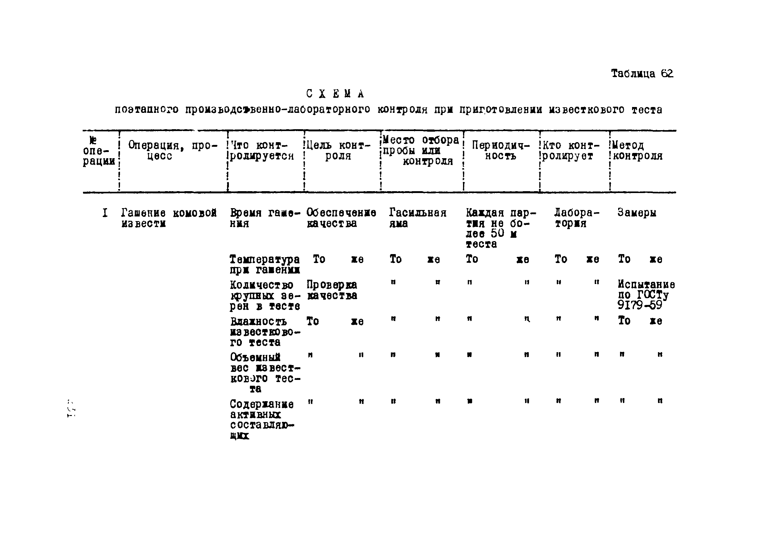 Р 112-72