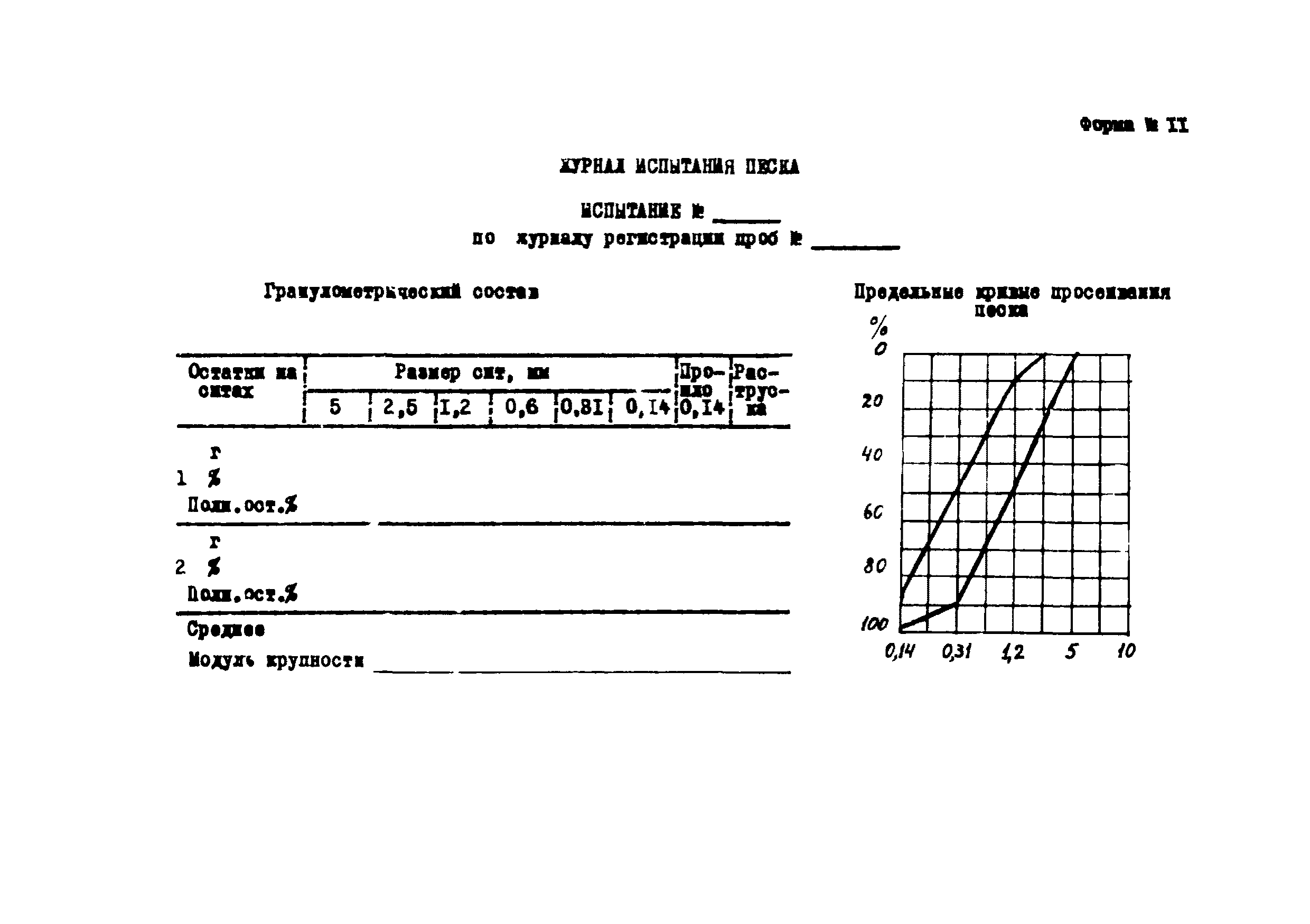 Р 112-72