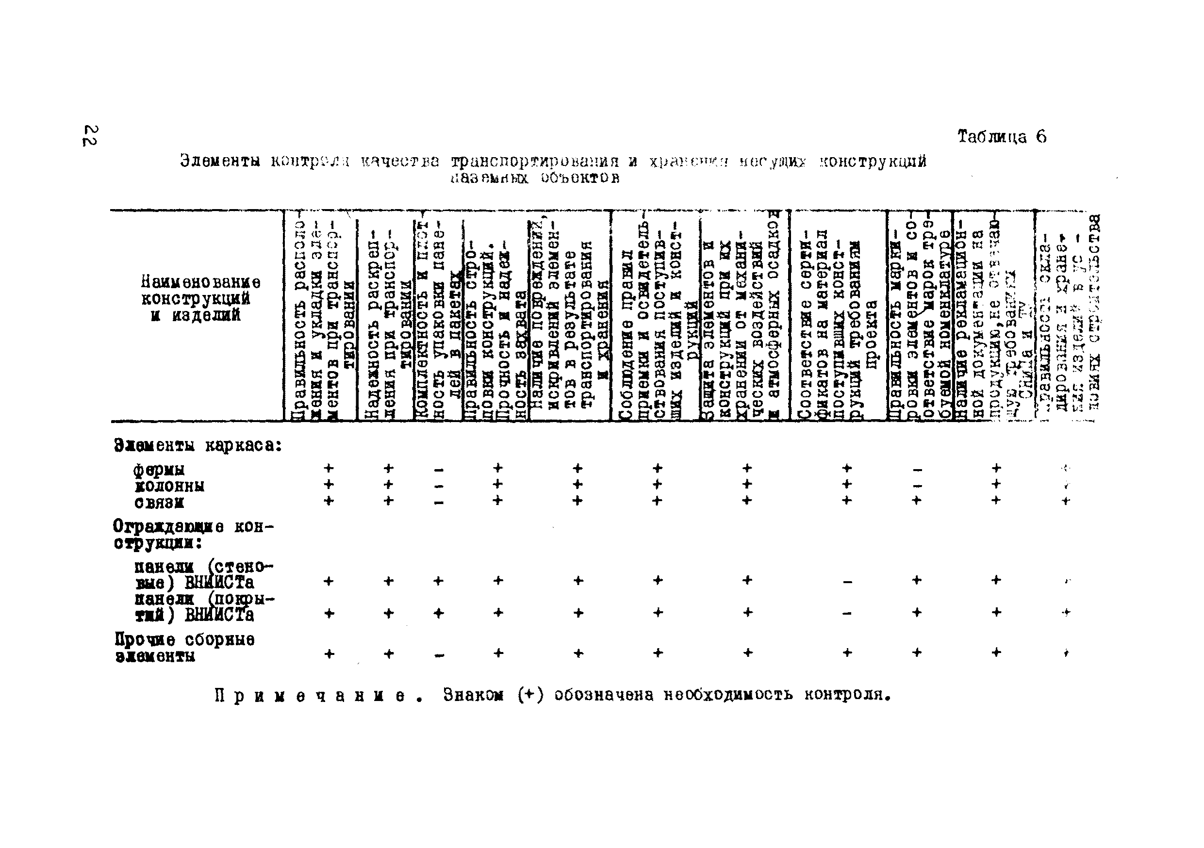 Р 112-72