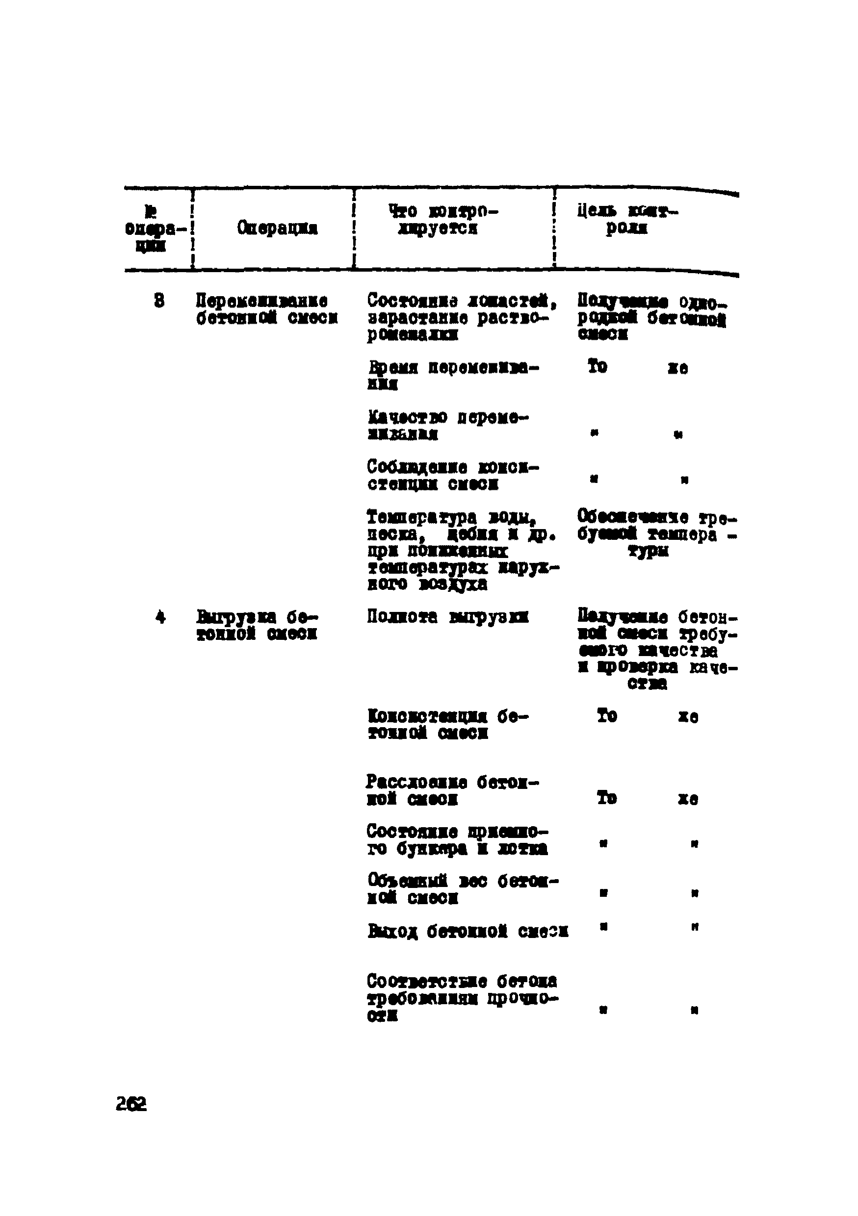 Р 112-72