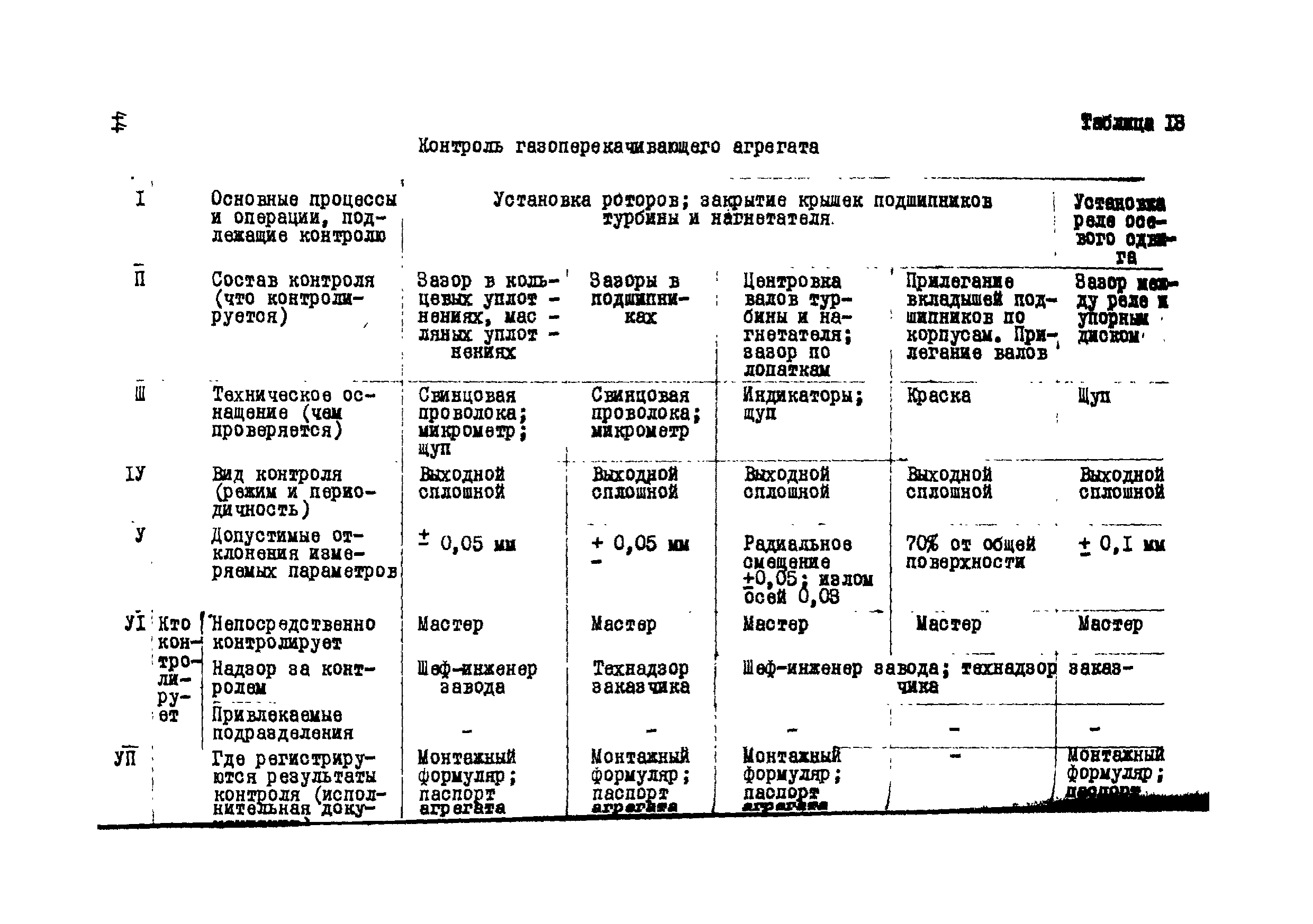 Р 112-72