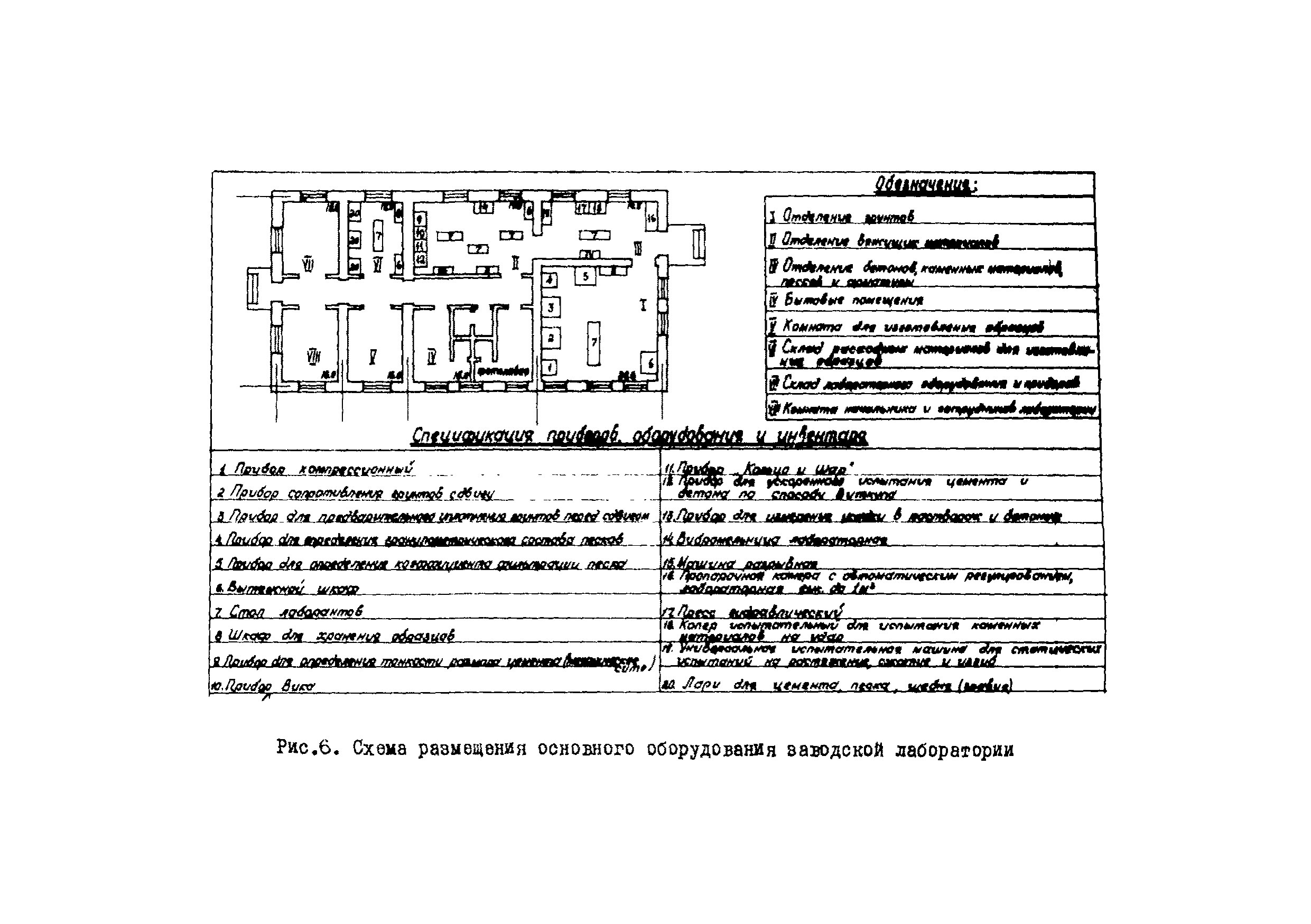 Р 112-72