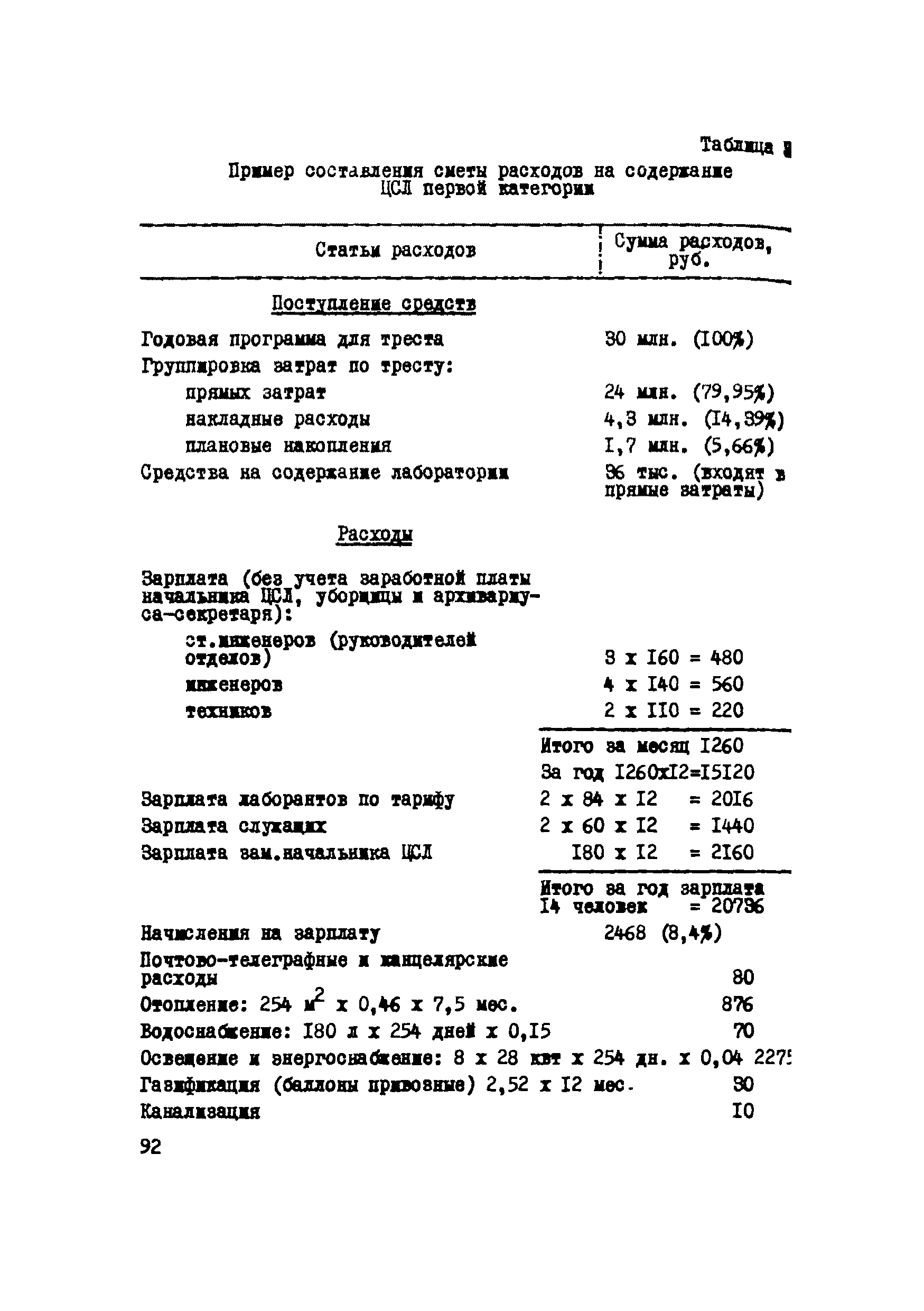 Р 112-72