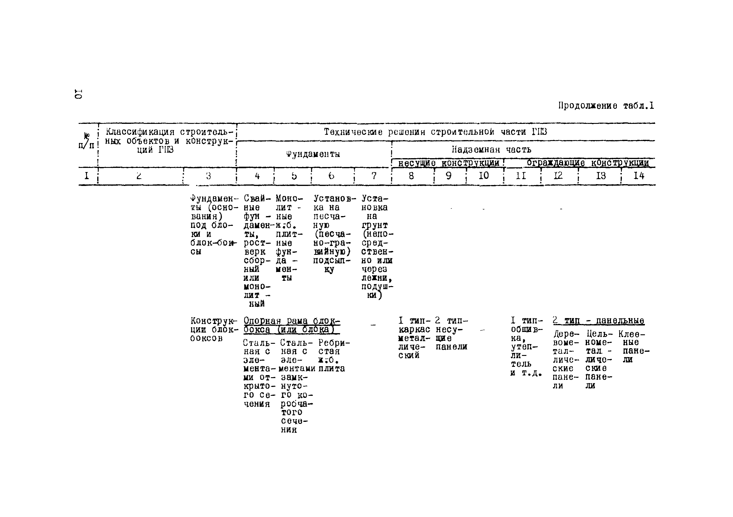 Р 56-70