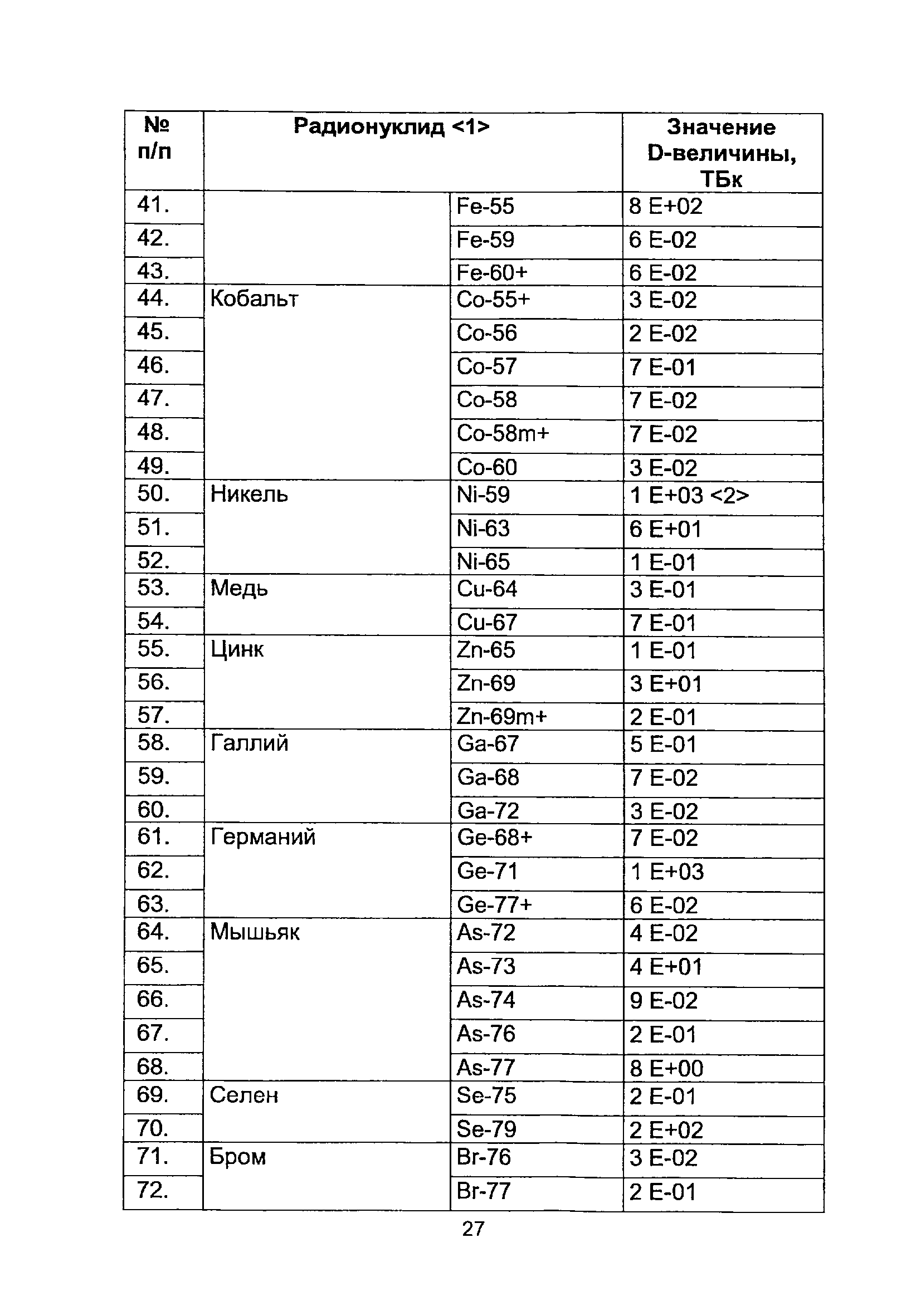 НП 067-11