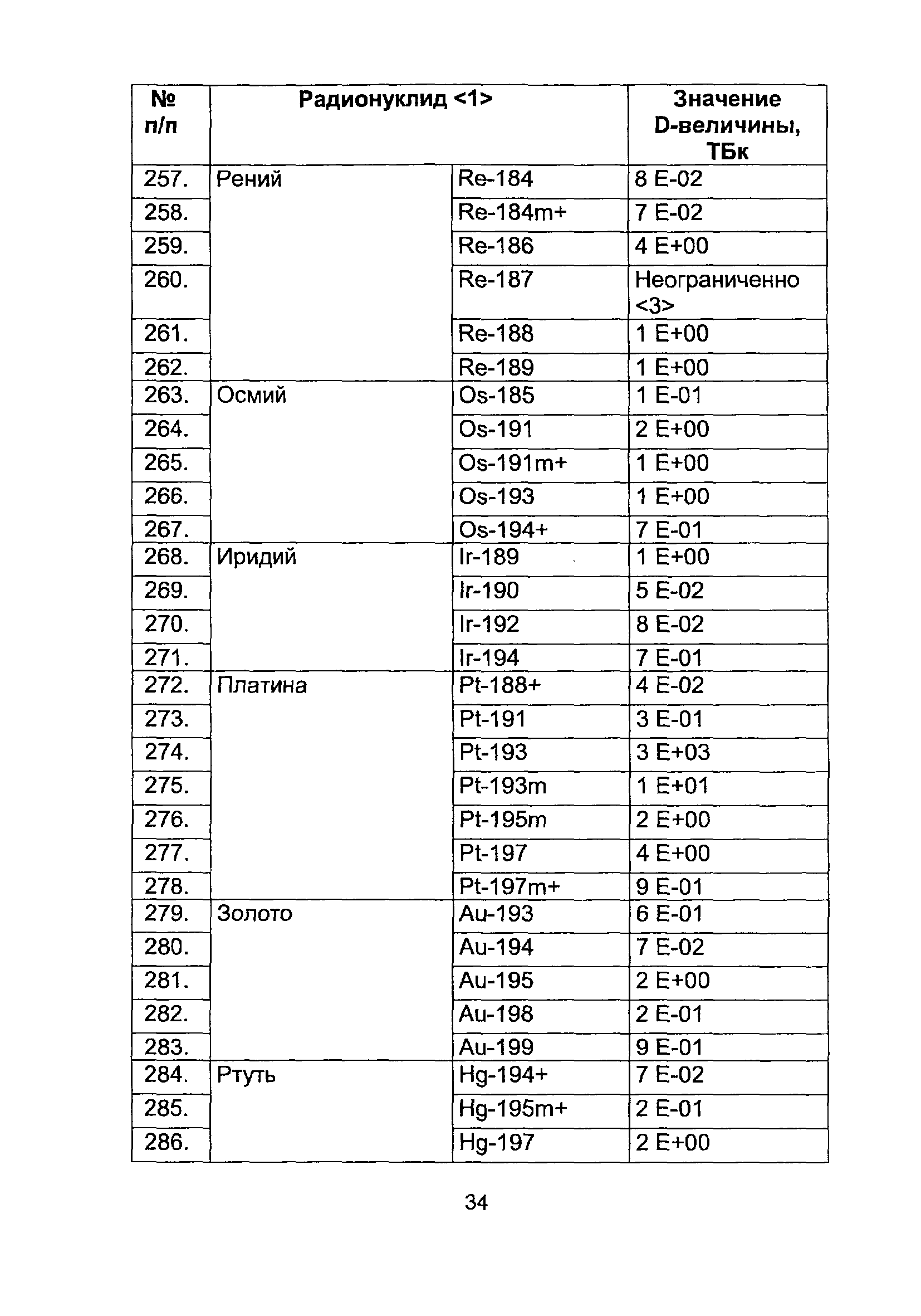 НП 067-11