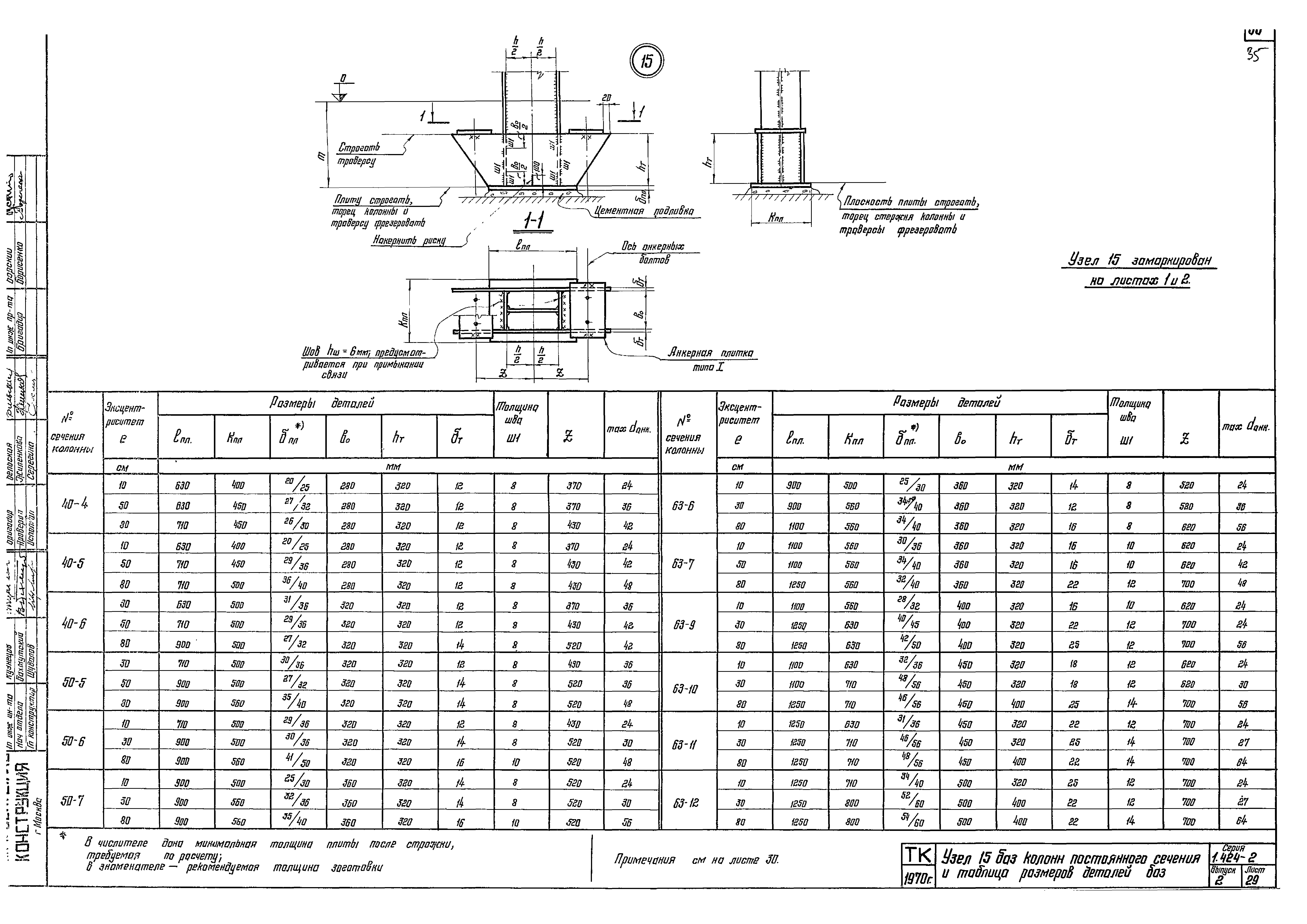 Серия 1.424-2